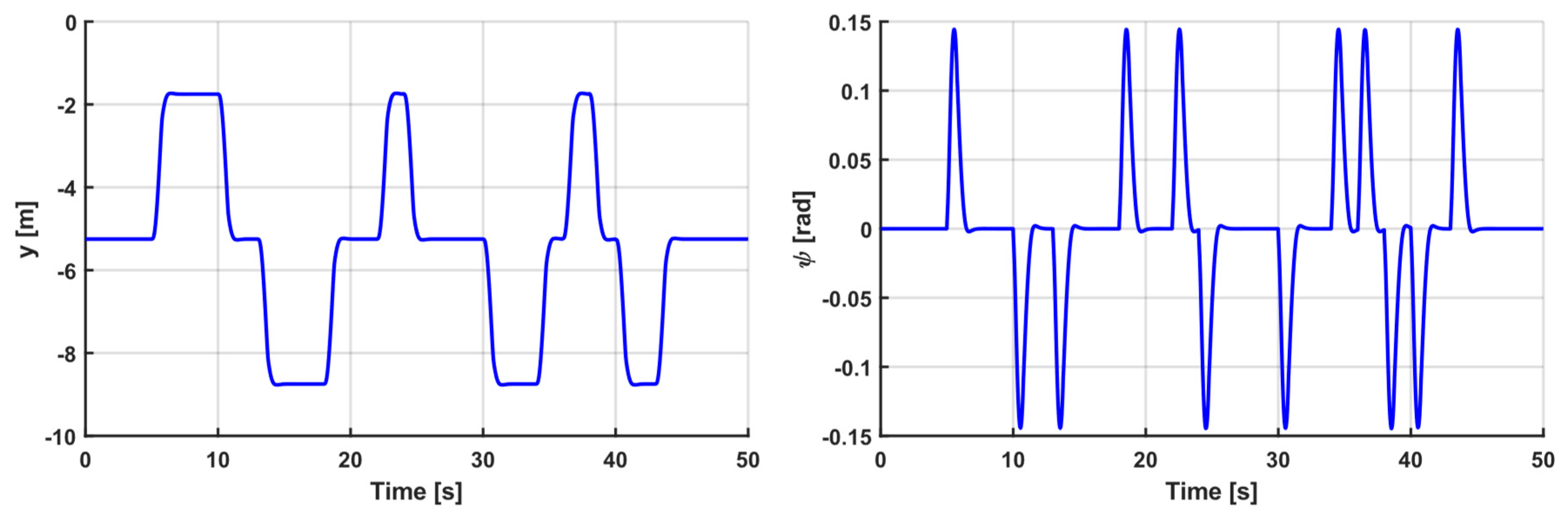 Applsci 15 12387 g006