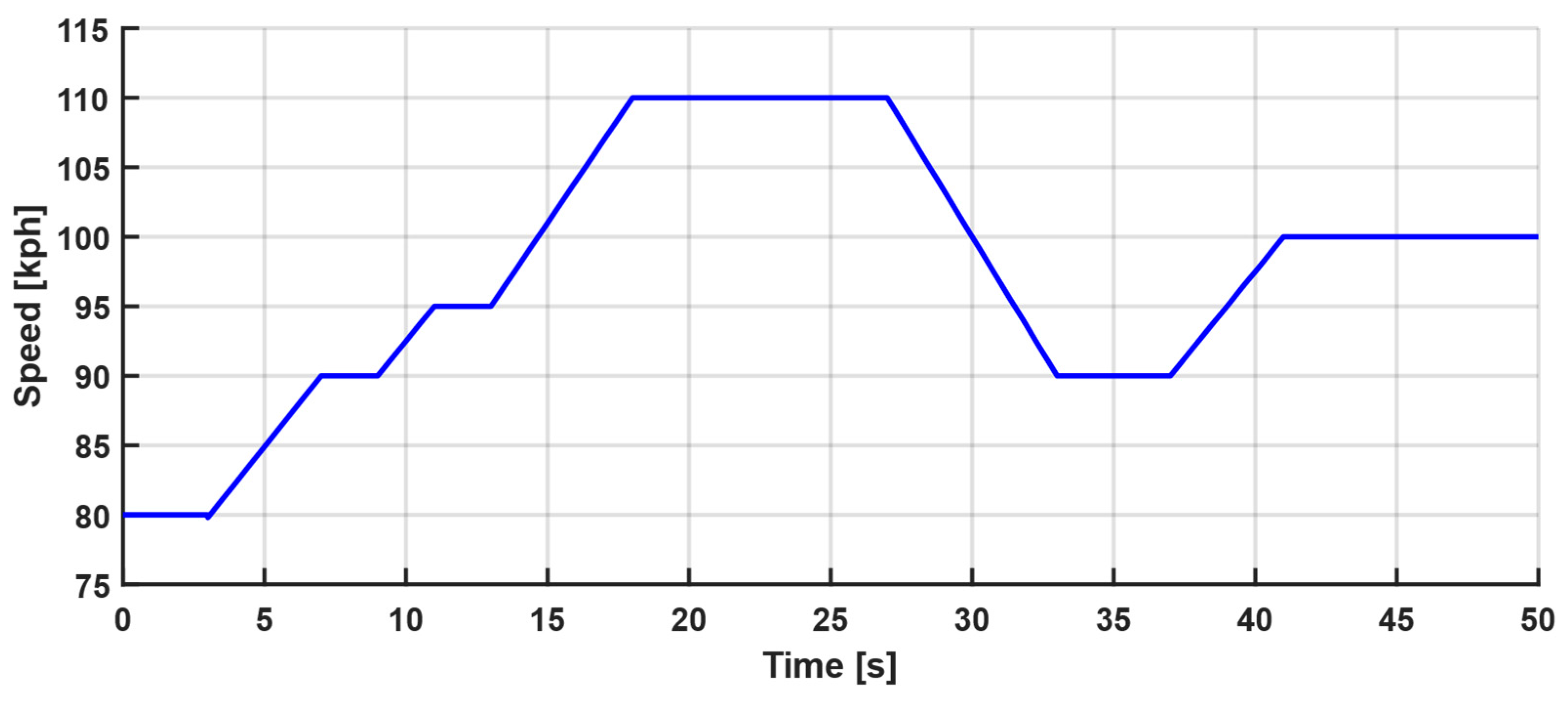 Applsci 15 12387 g007