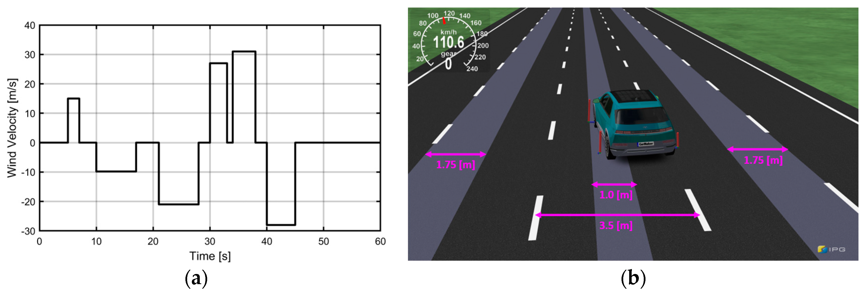 Applsci 15 12387 g008