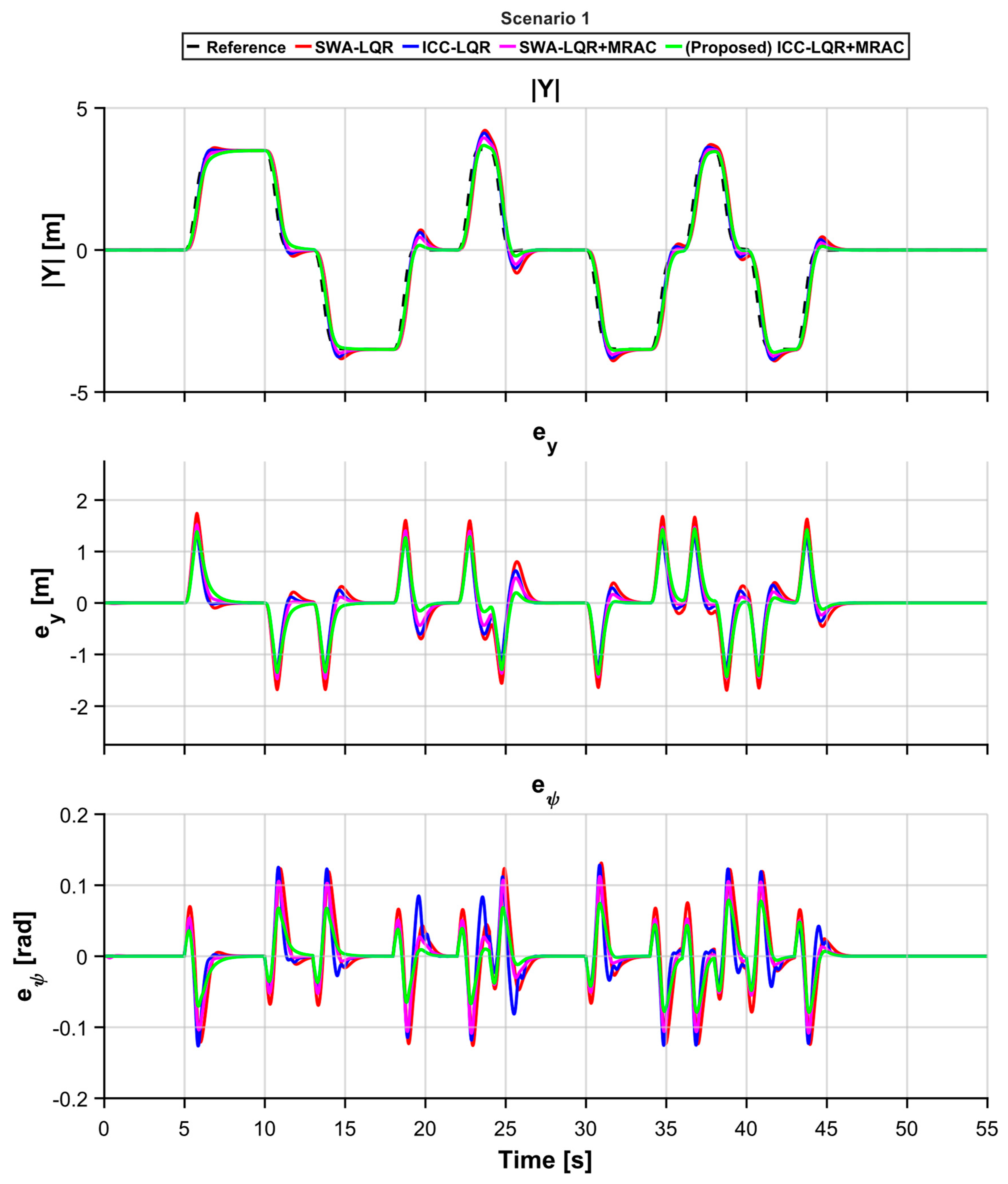 Applsci 15 12387 g009