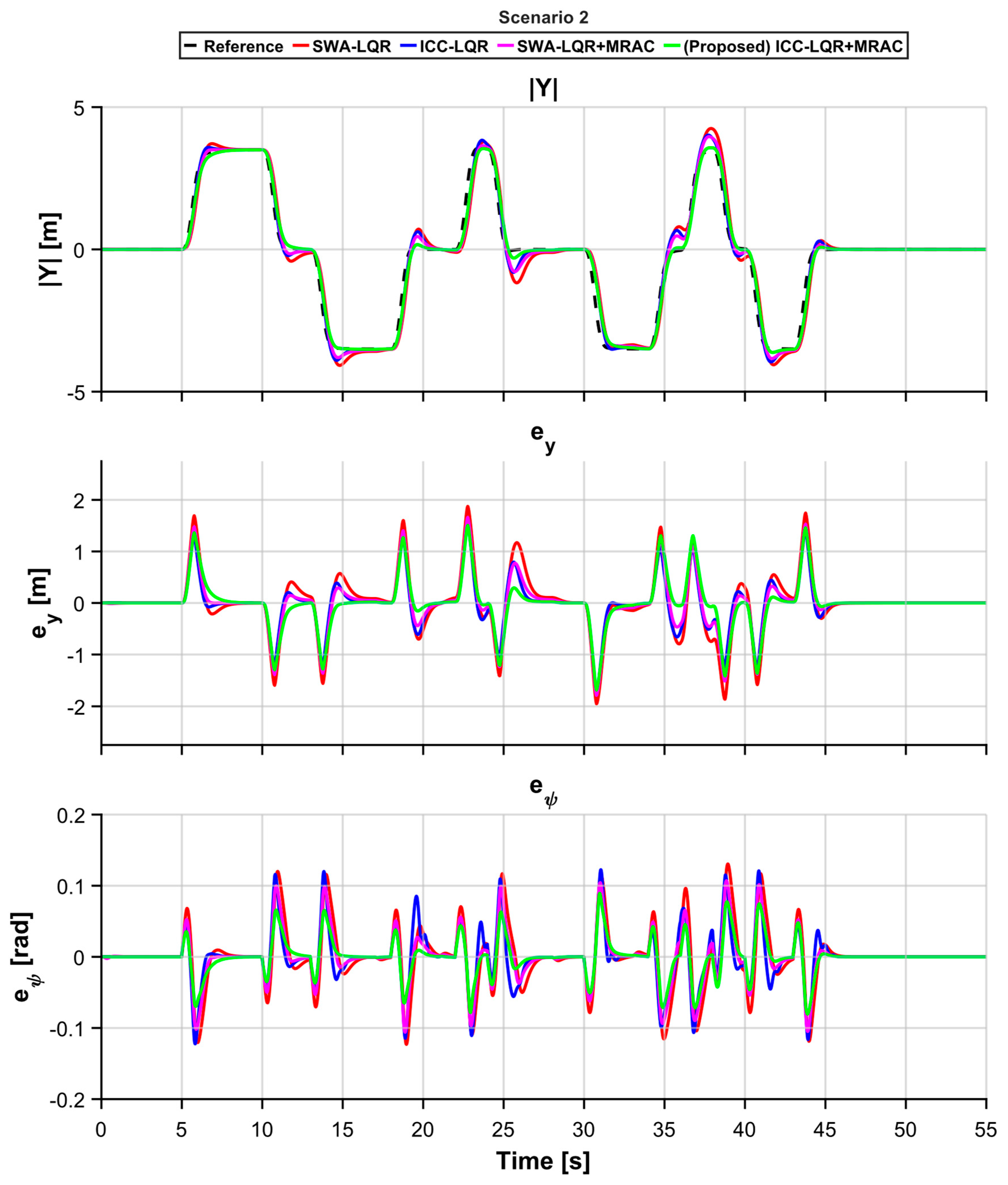 Applsci 15 12387 g010