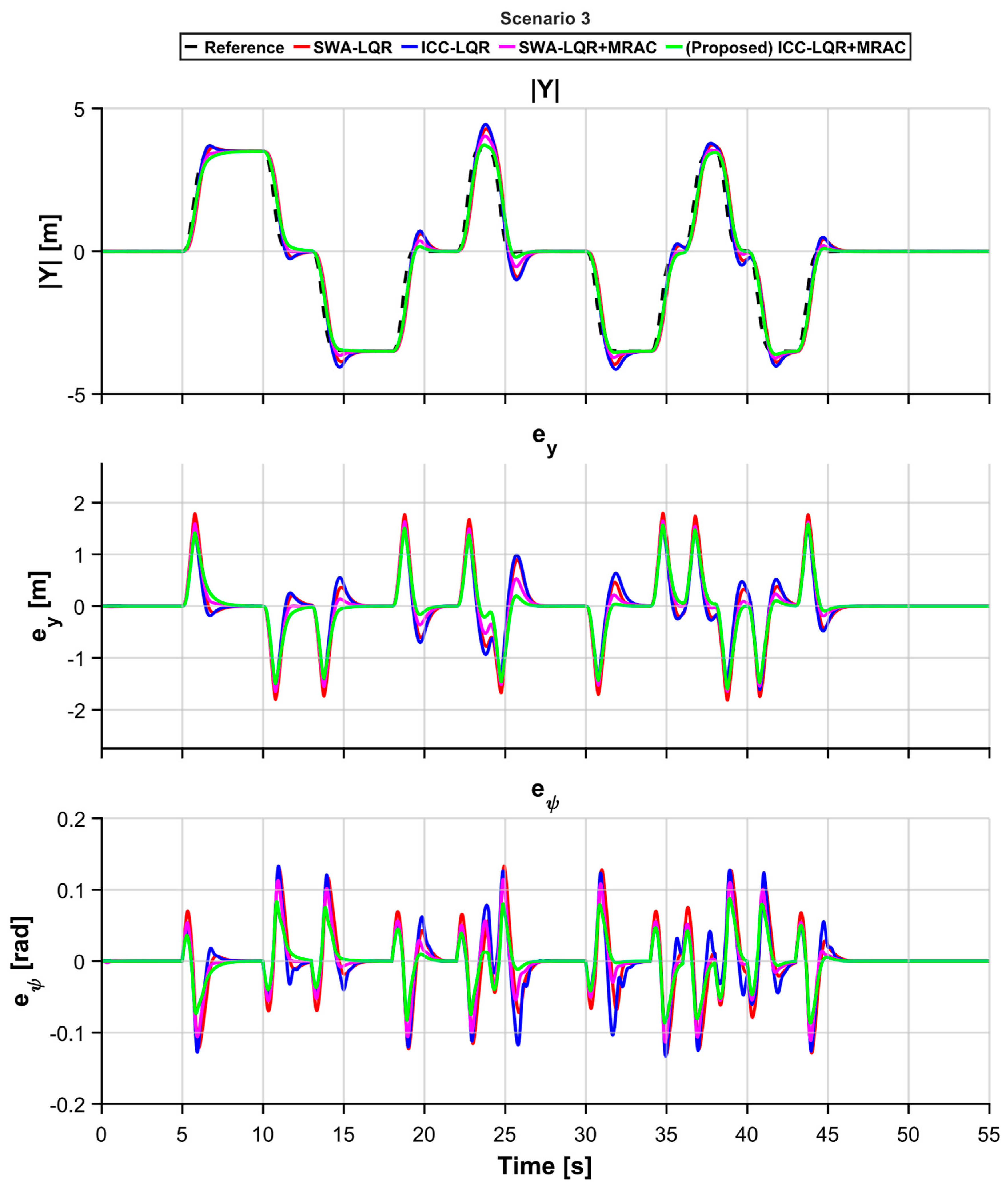 Applsci 15 12387 g011