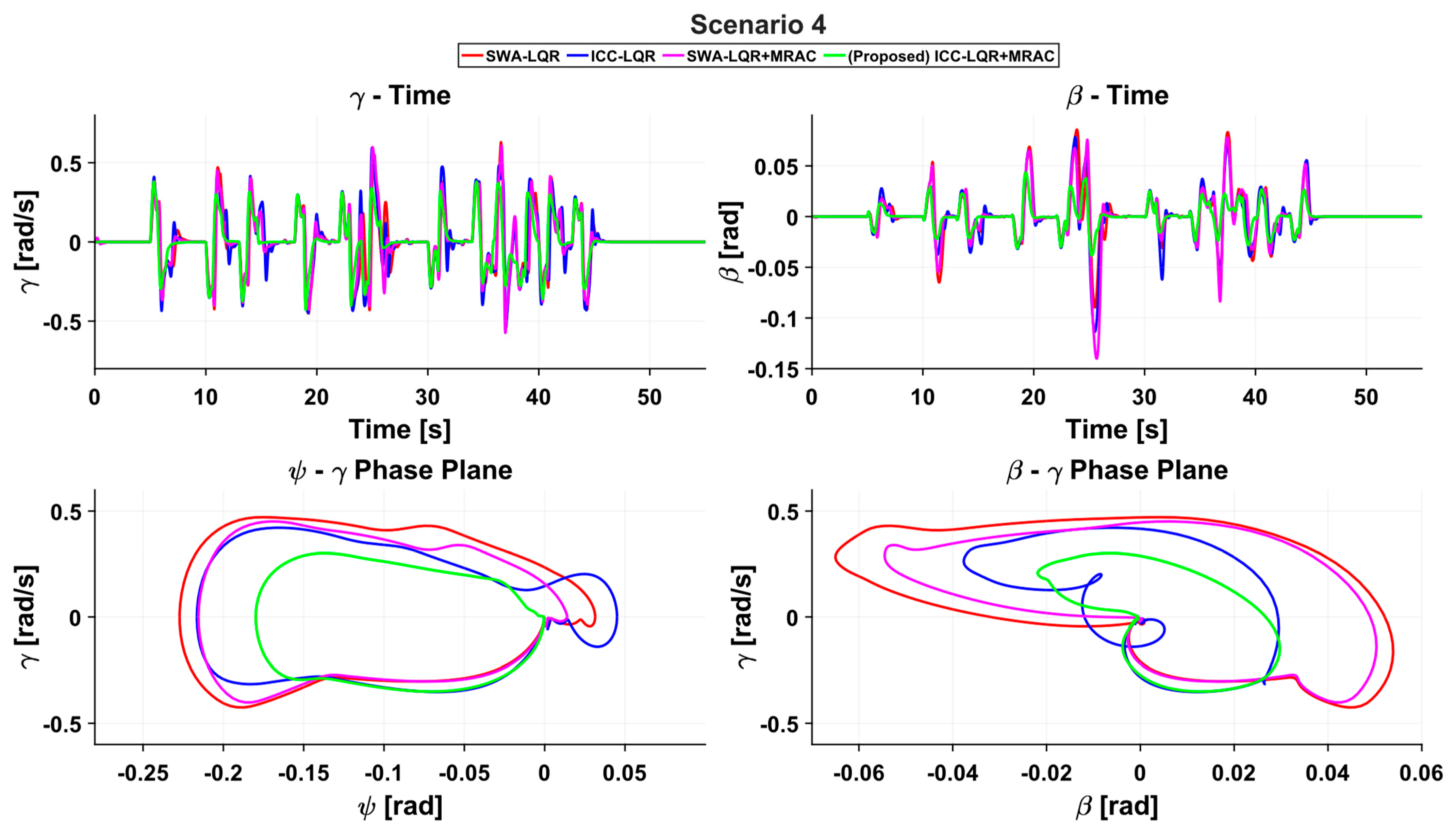 Applsci 15 12387 g013