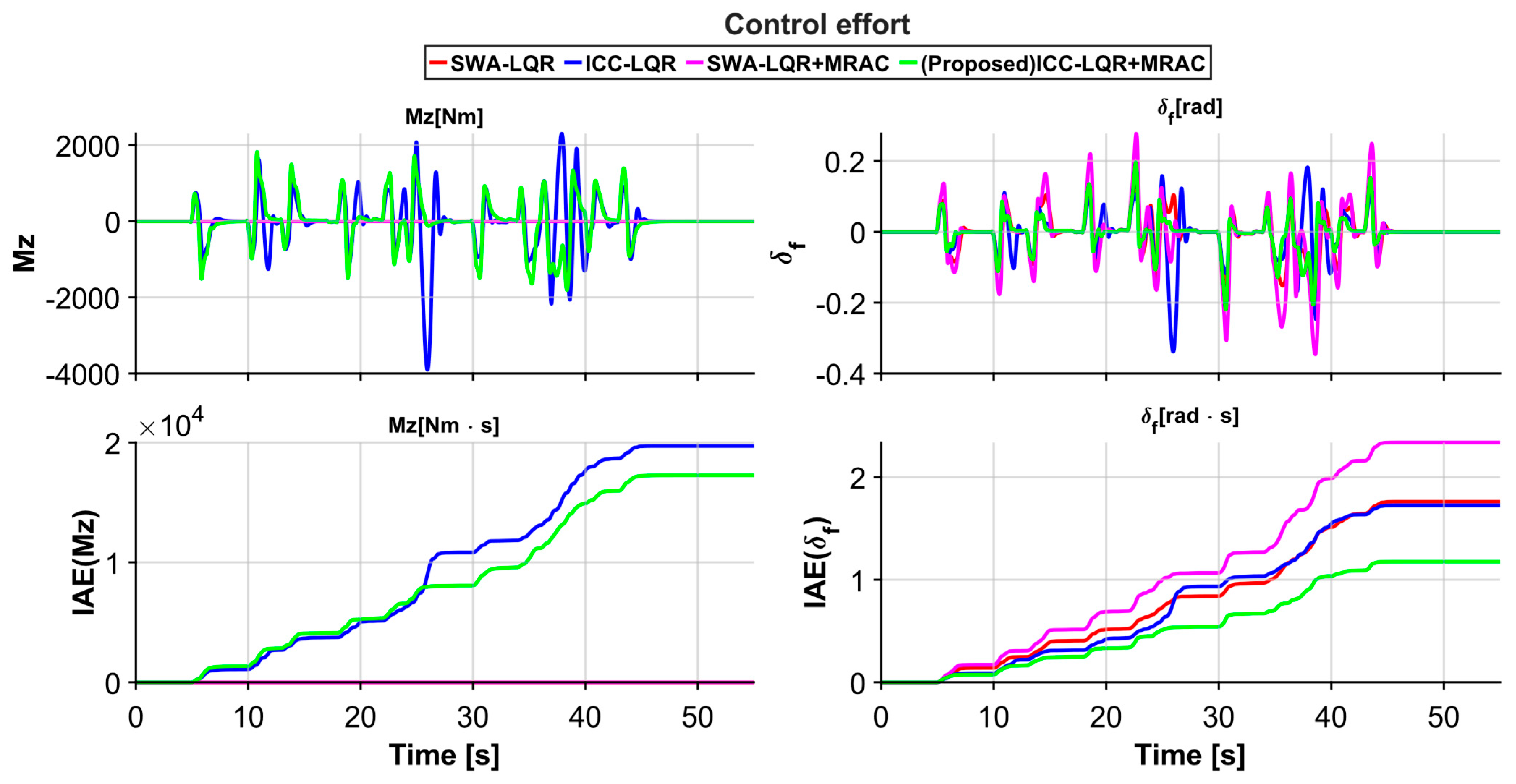 Applsci 15 12387 g015