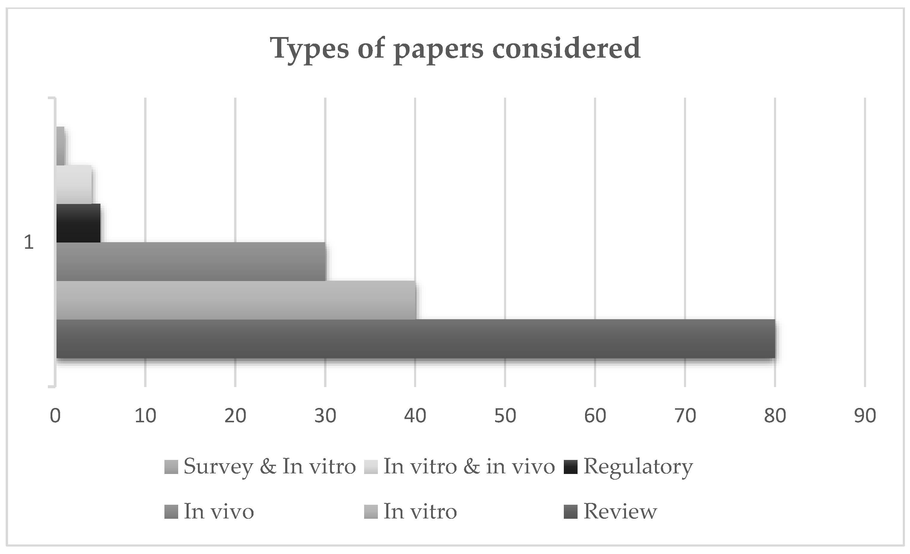 Applsci 15 12388 g001