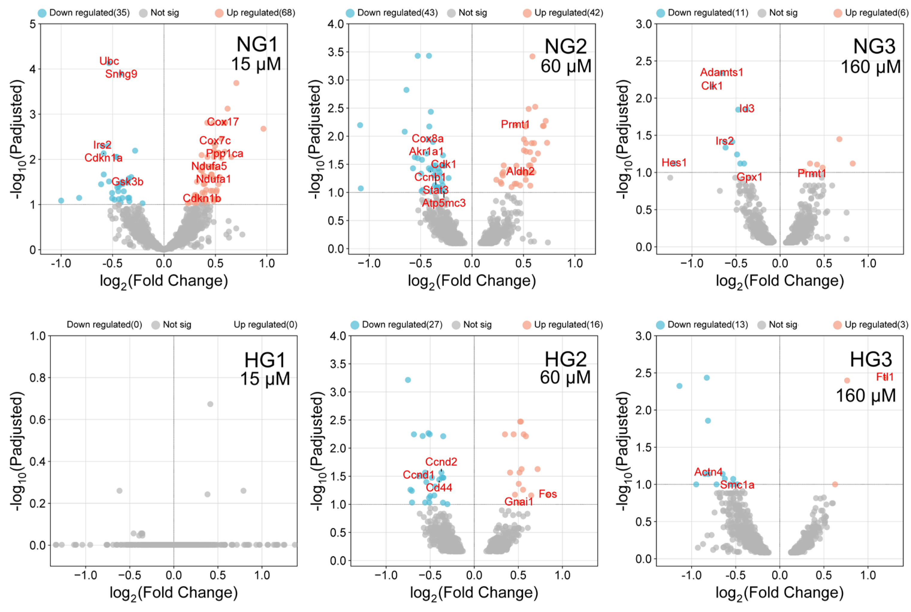 Applsci 15 12391 g002