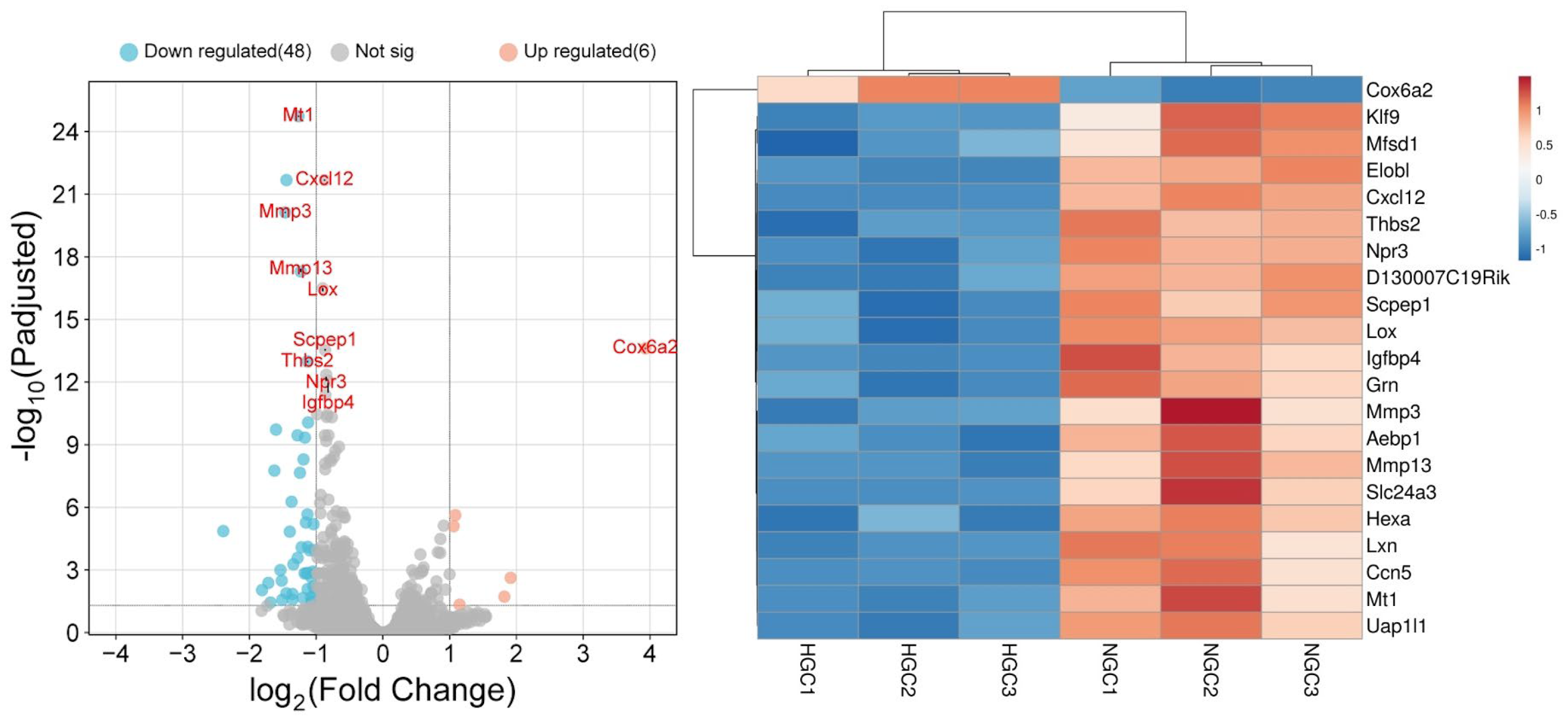 Applsci 15 12391 g004
