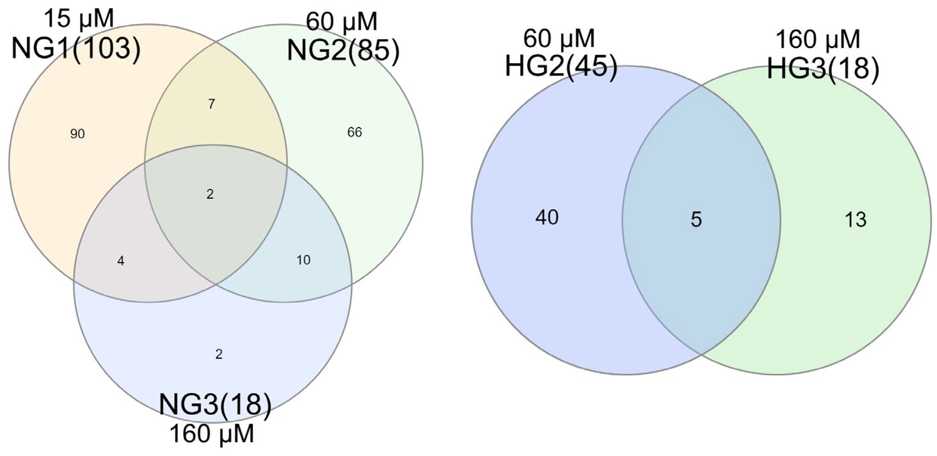 Applsci 15 12391 g005