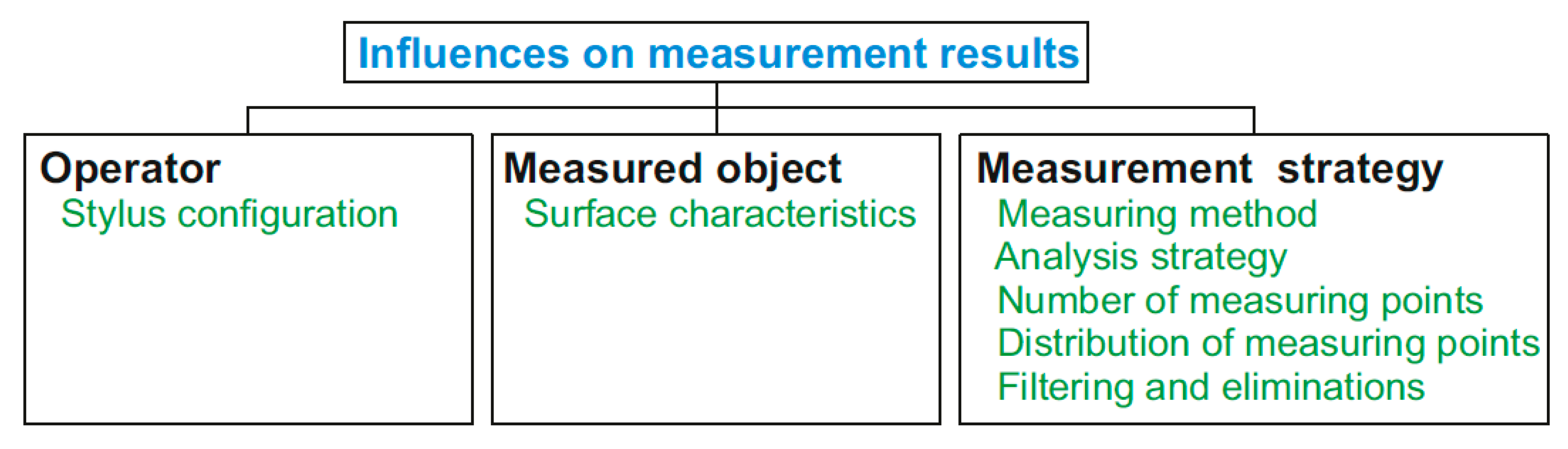 Applsci 15 12392 g001
