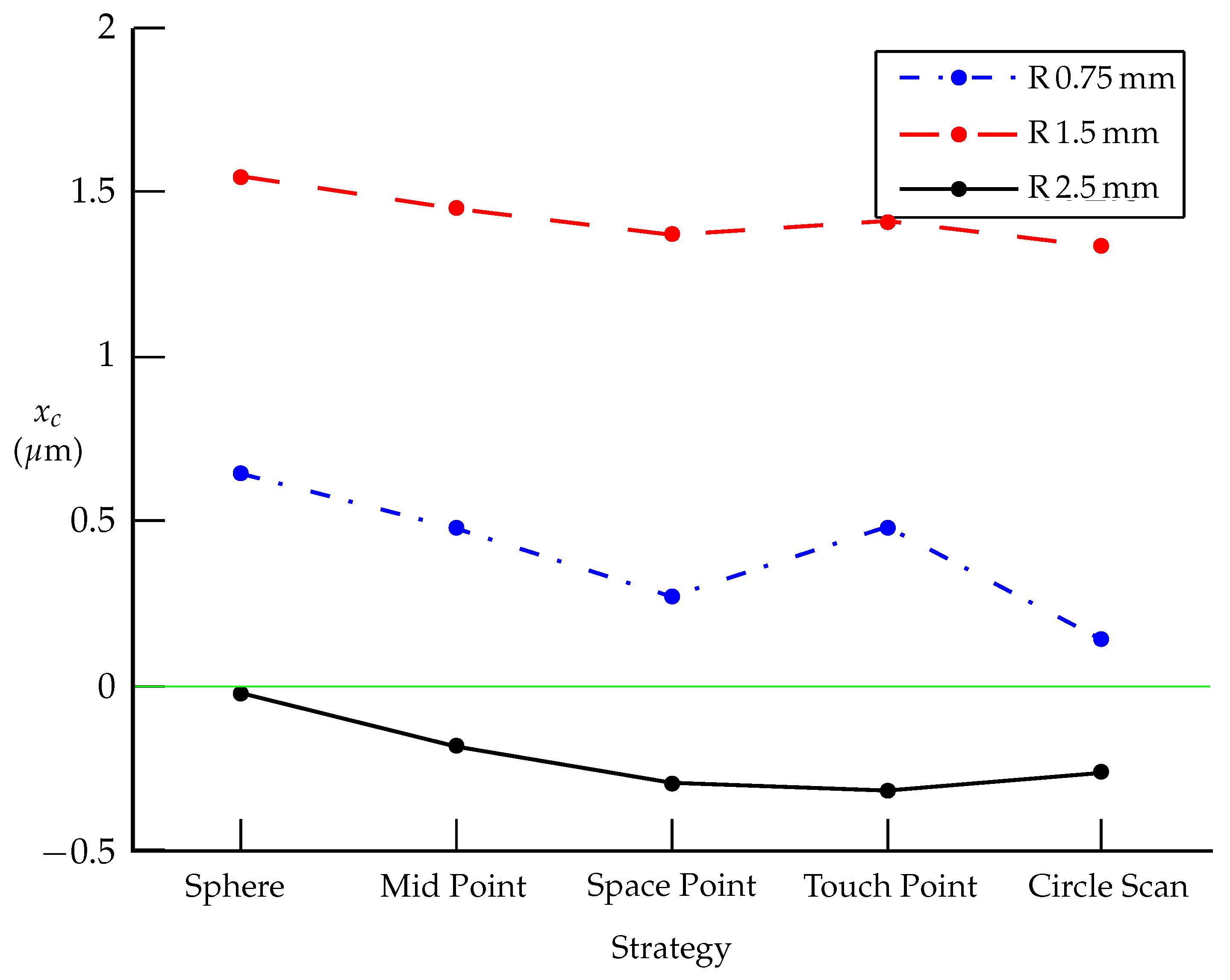 Applsci 15 12392 g008