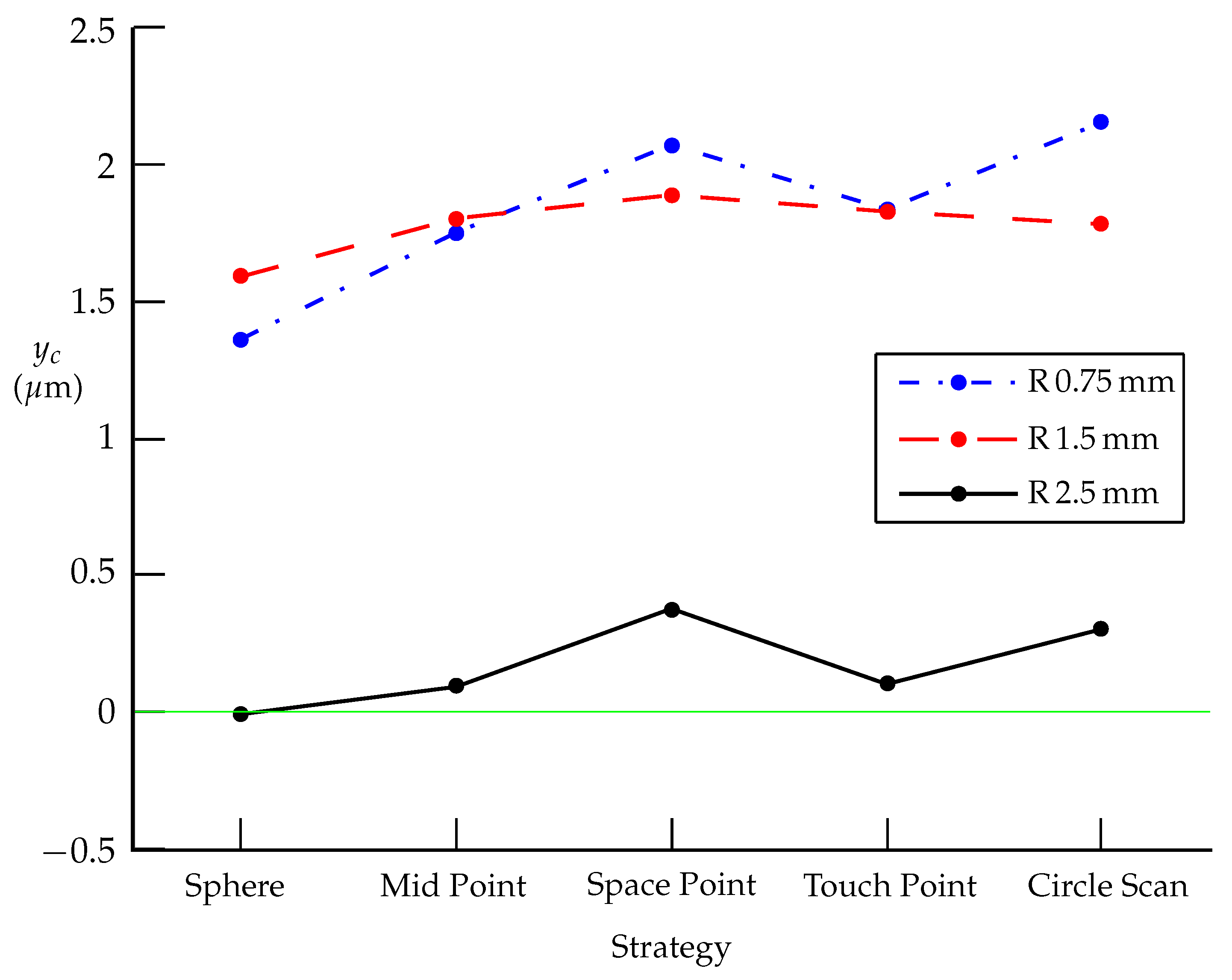 Applsci 15 12392 g009