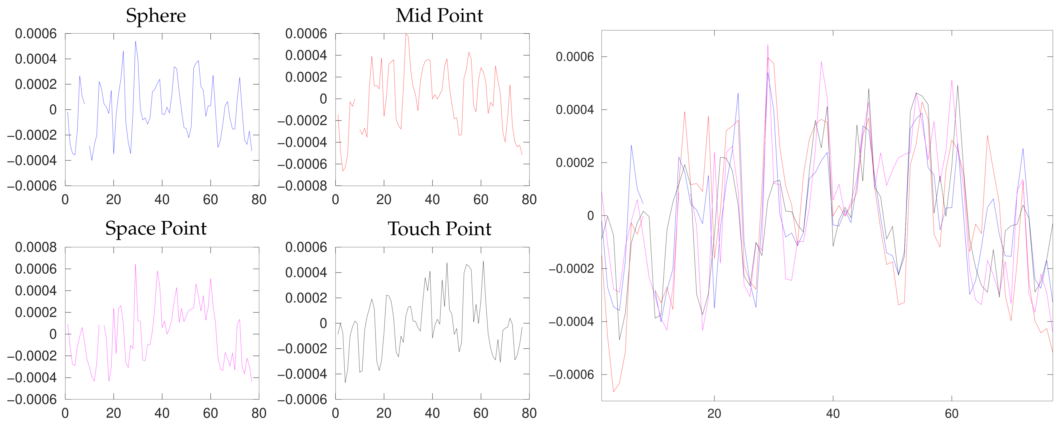 Applsci 15 12392 g013