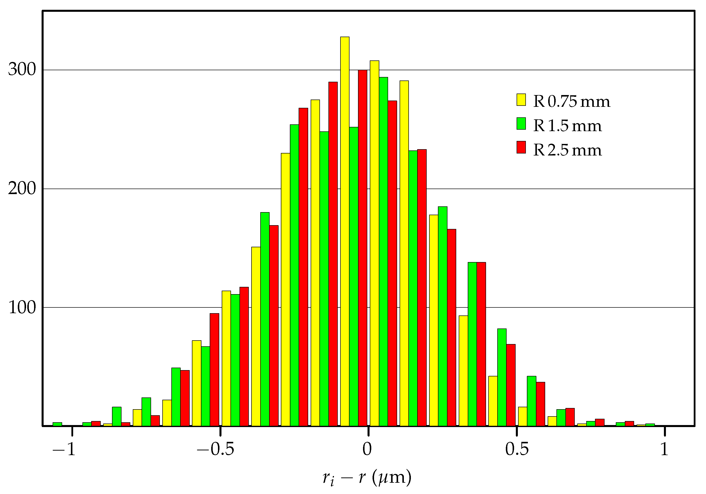 Applsci 15 12392 g014