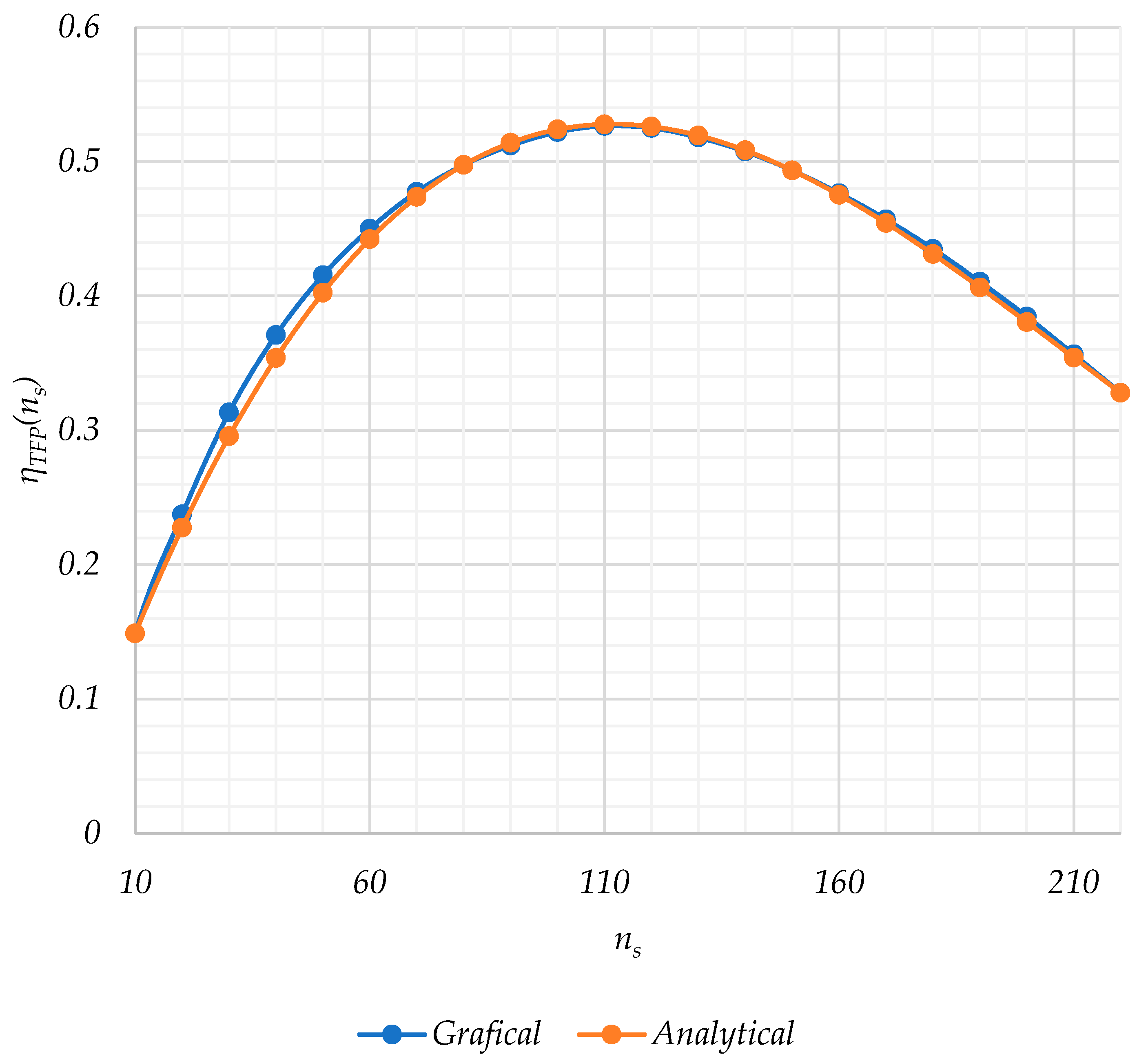 Applsci 15 12395 g003