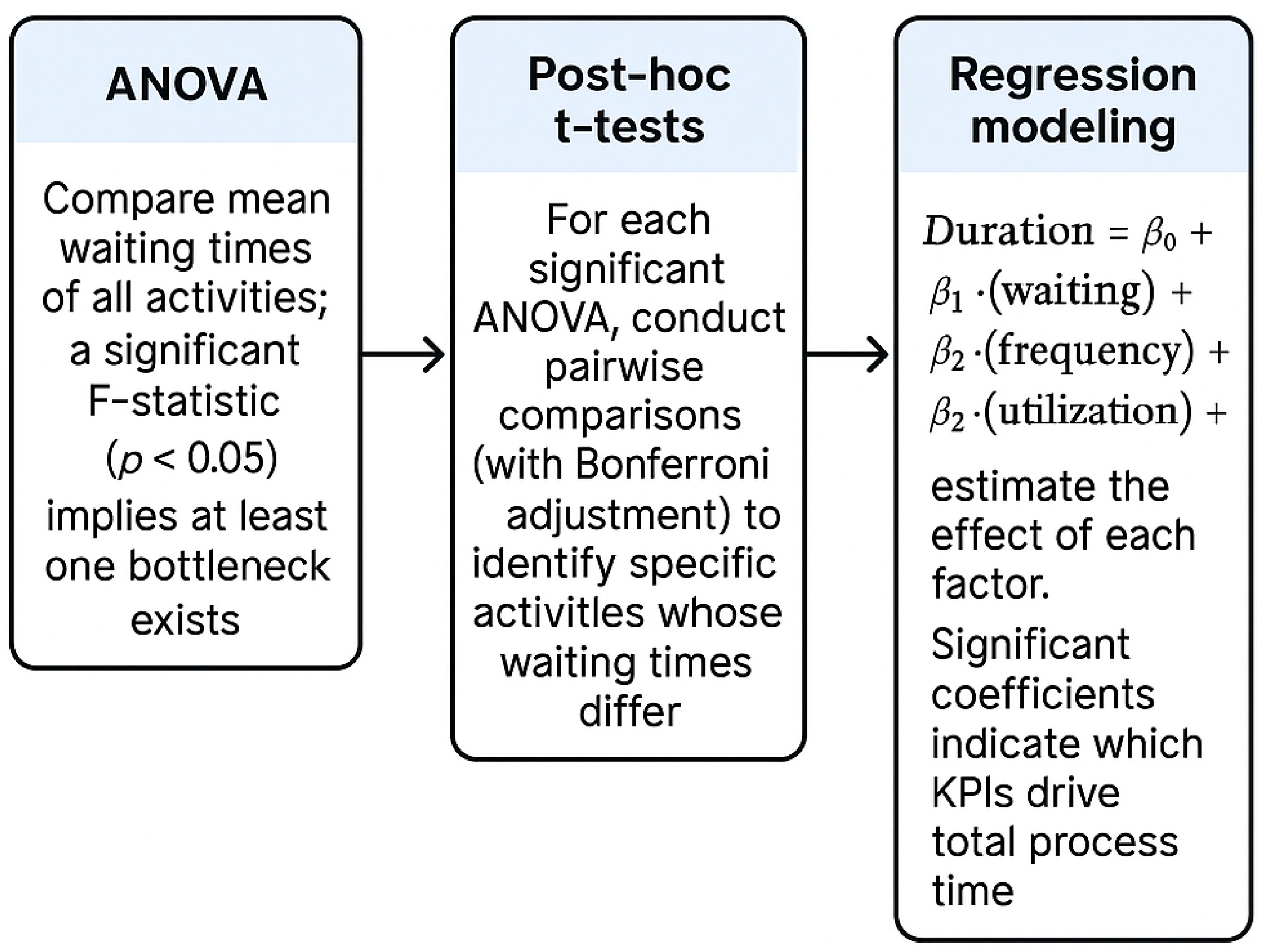 Applsci 15 12402 g002