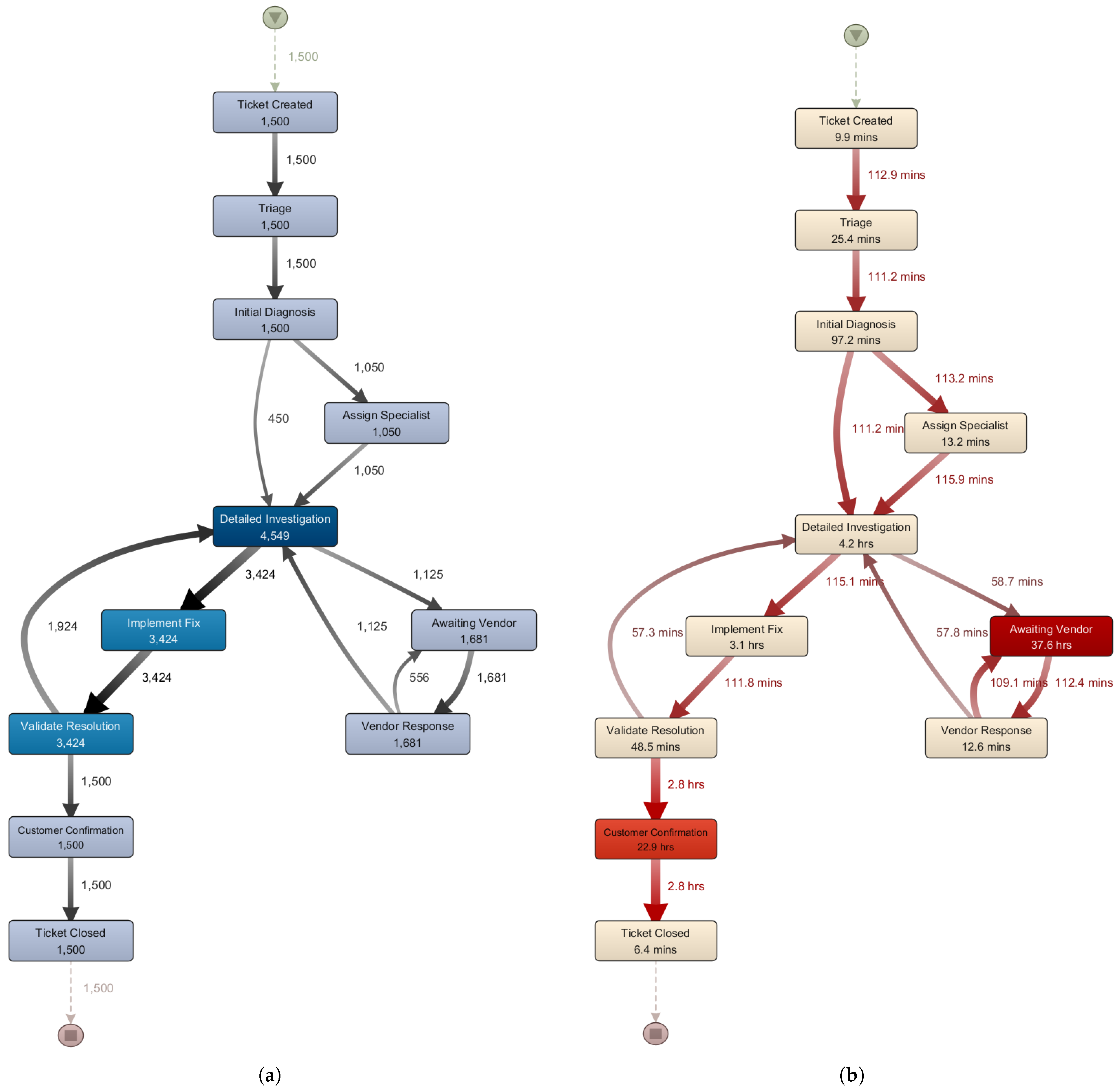 Applsci 15 12402 g003