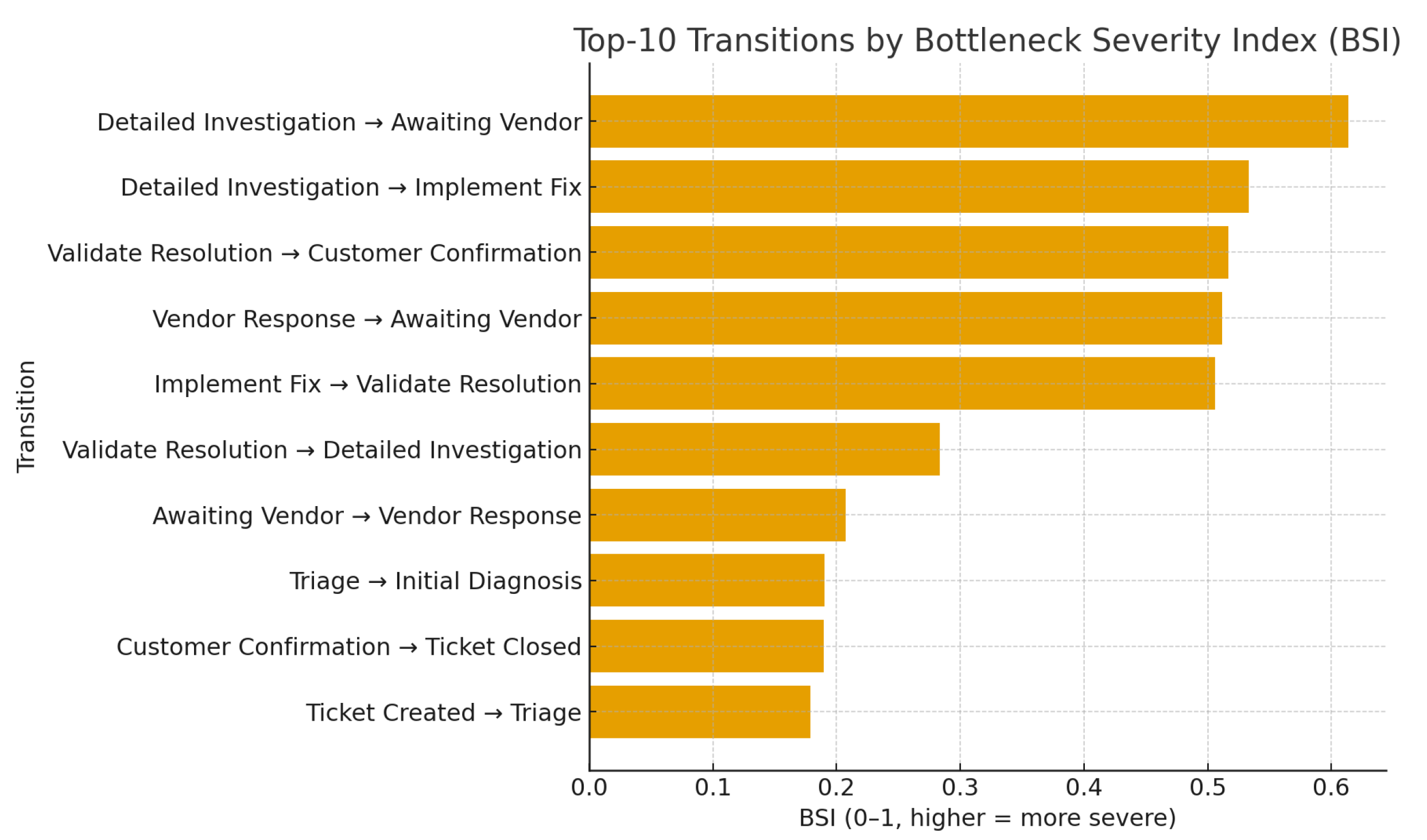 Applsci 15 12402 g004