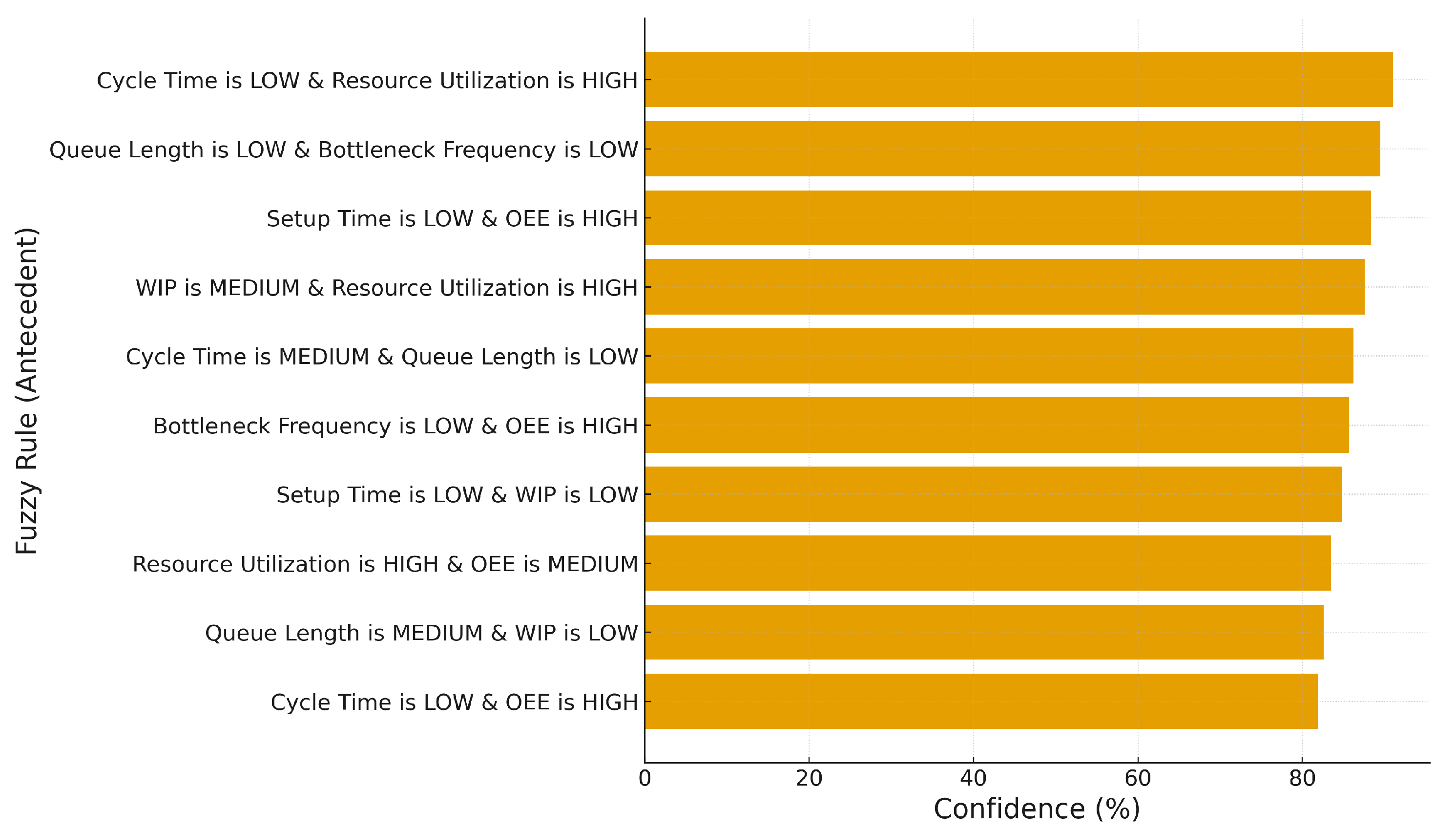 Applsci 15 12402 g005