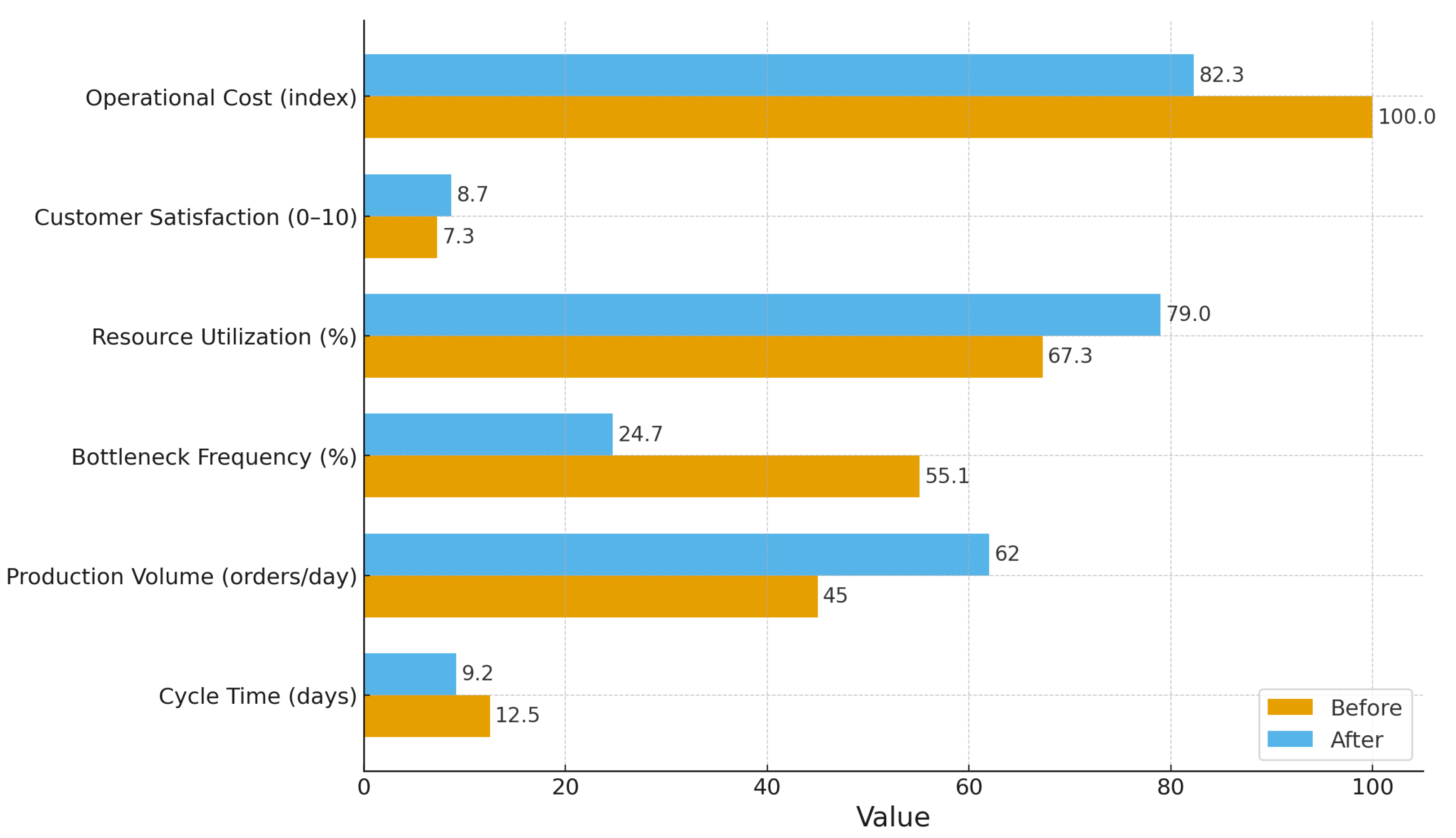 Applsci 15 12402 g006