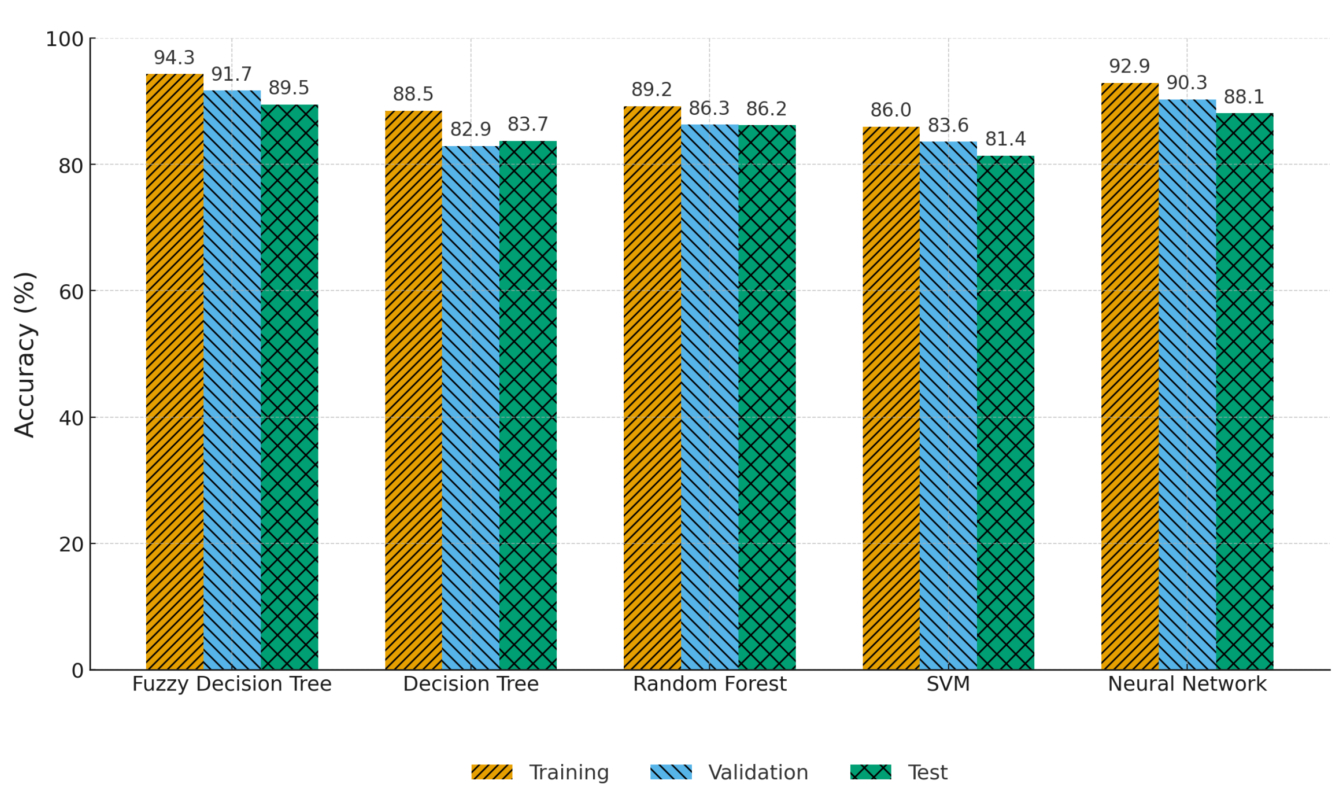 Applsci 15 12402 g007