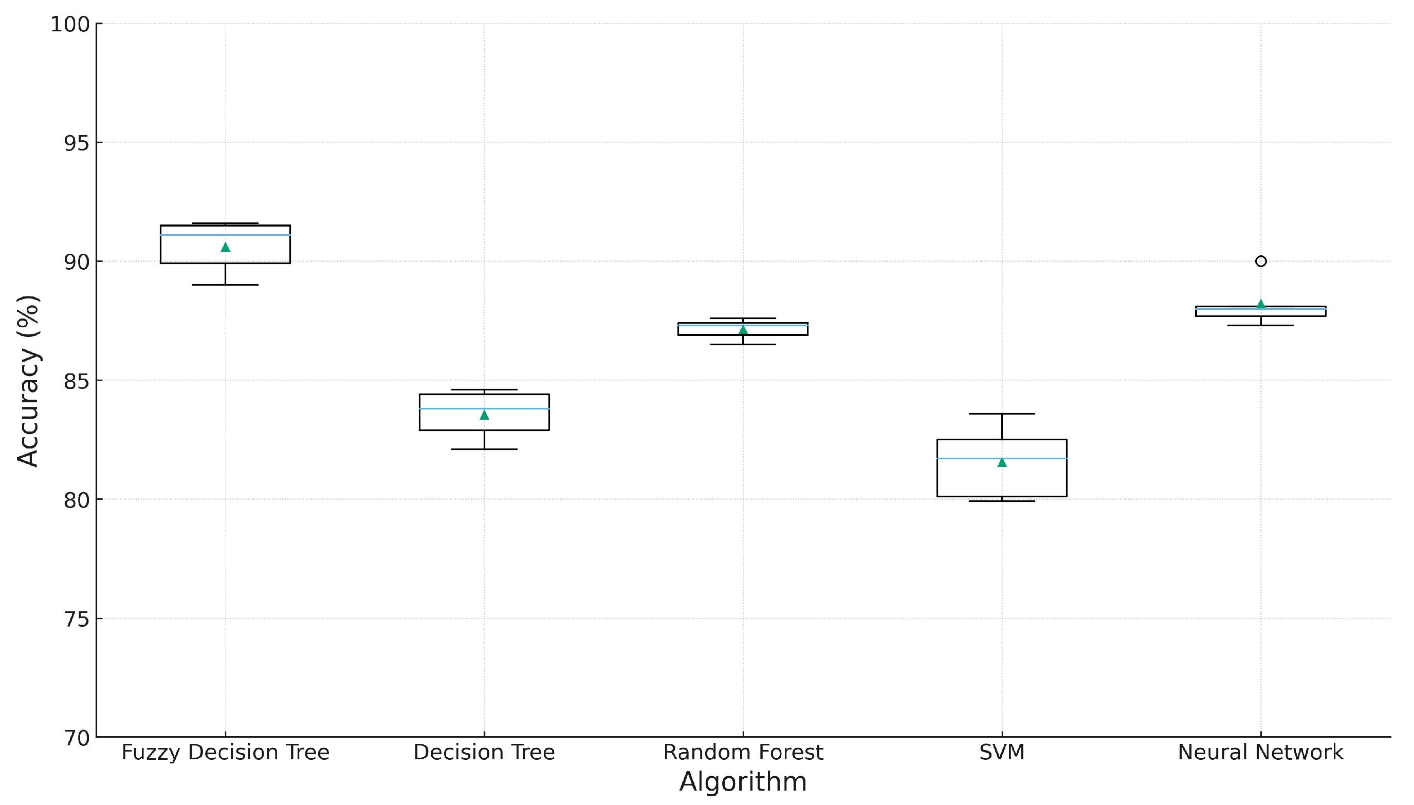 Applsci 15 12402 g008