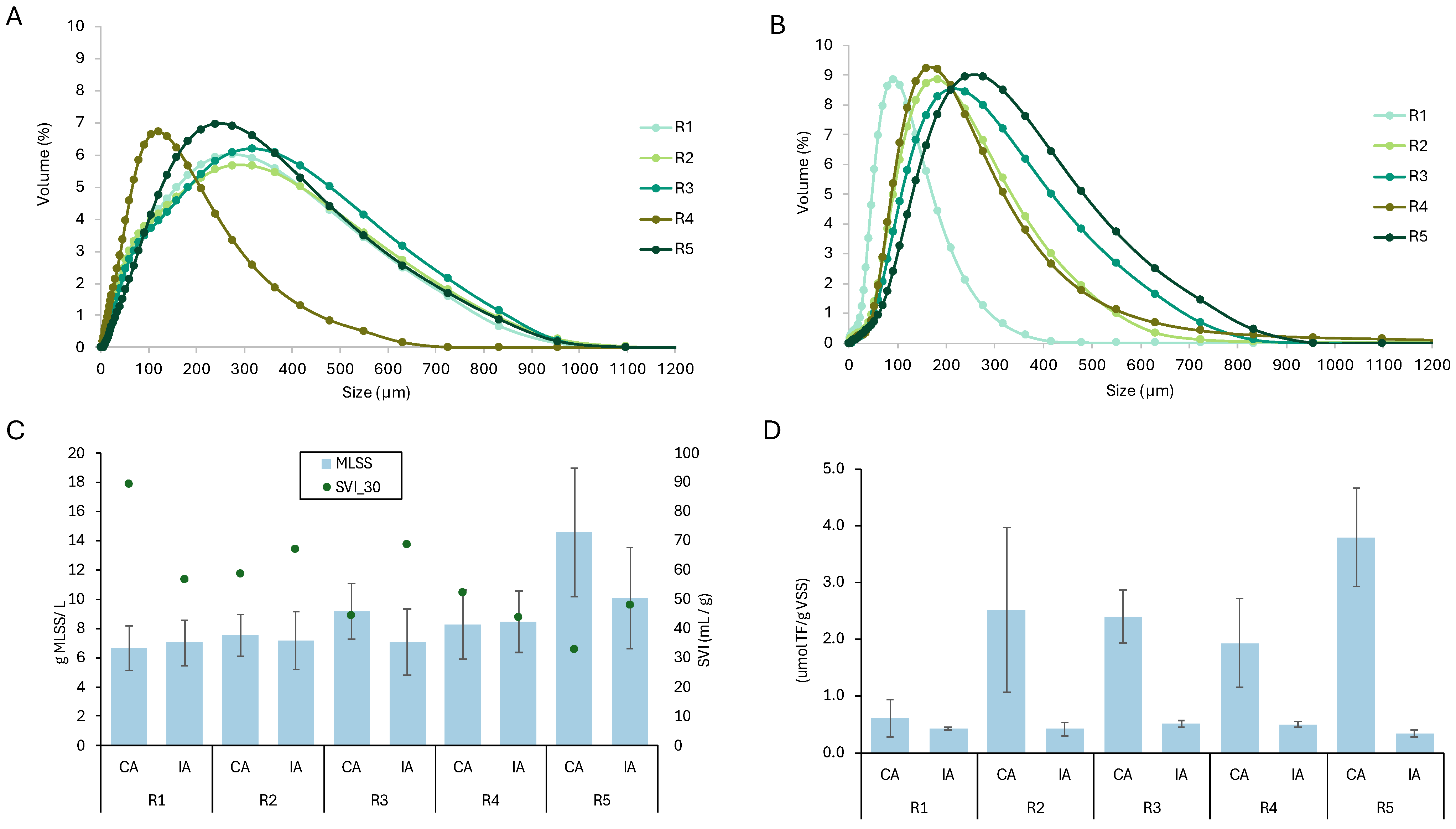 Applsci 15 12410 g002