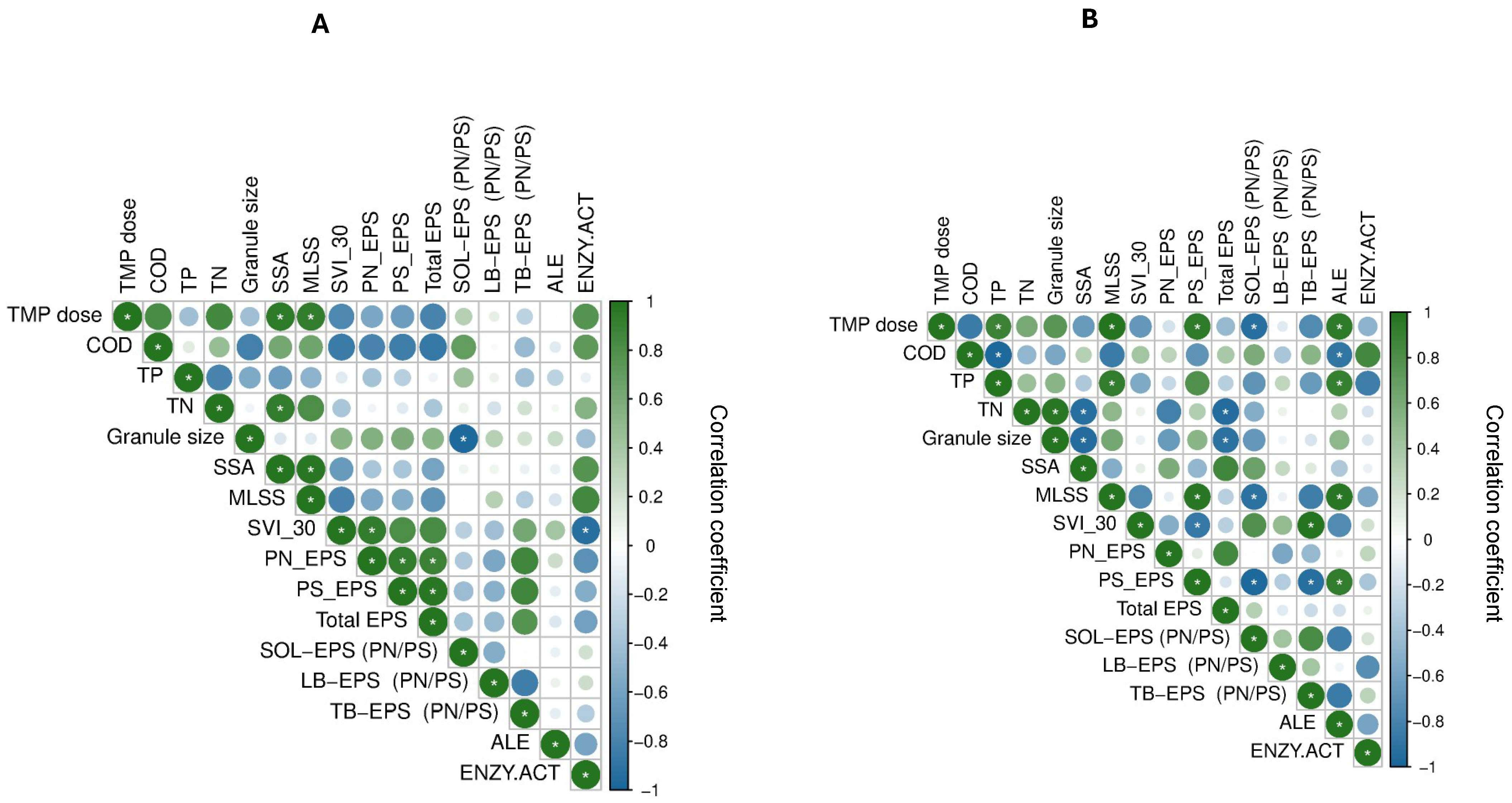 Applsci 15 12410 g004