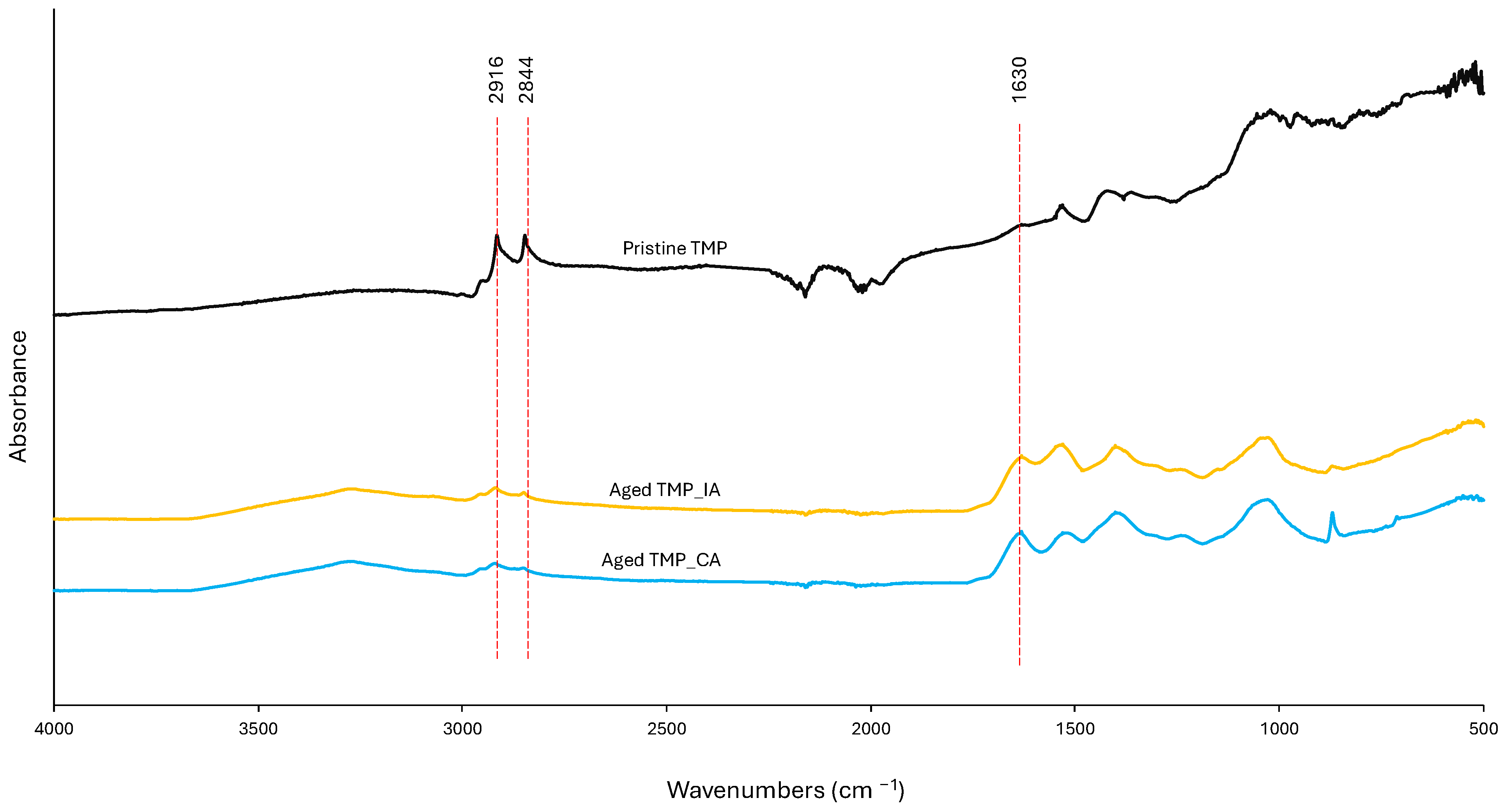 Applsci 15 12410 g0a4