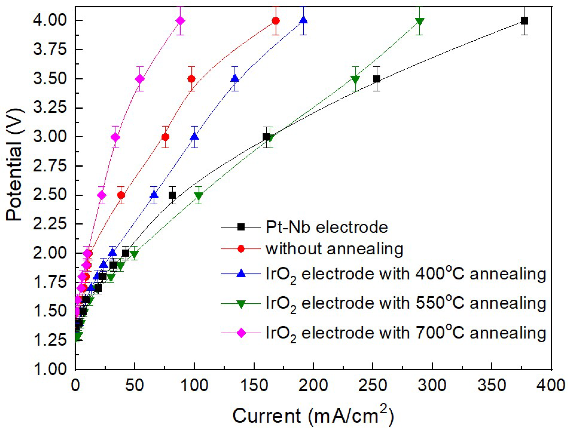 Applsci 15 12411 g003