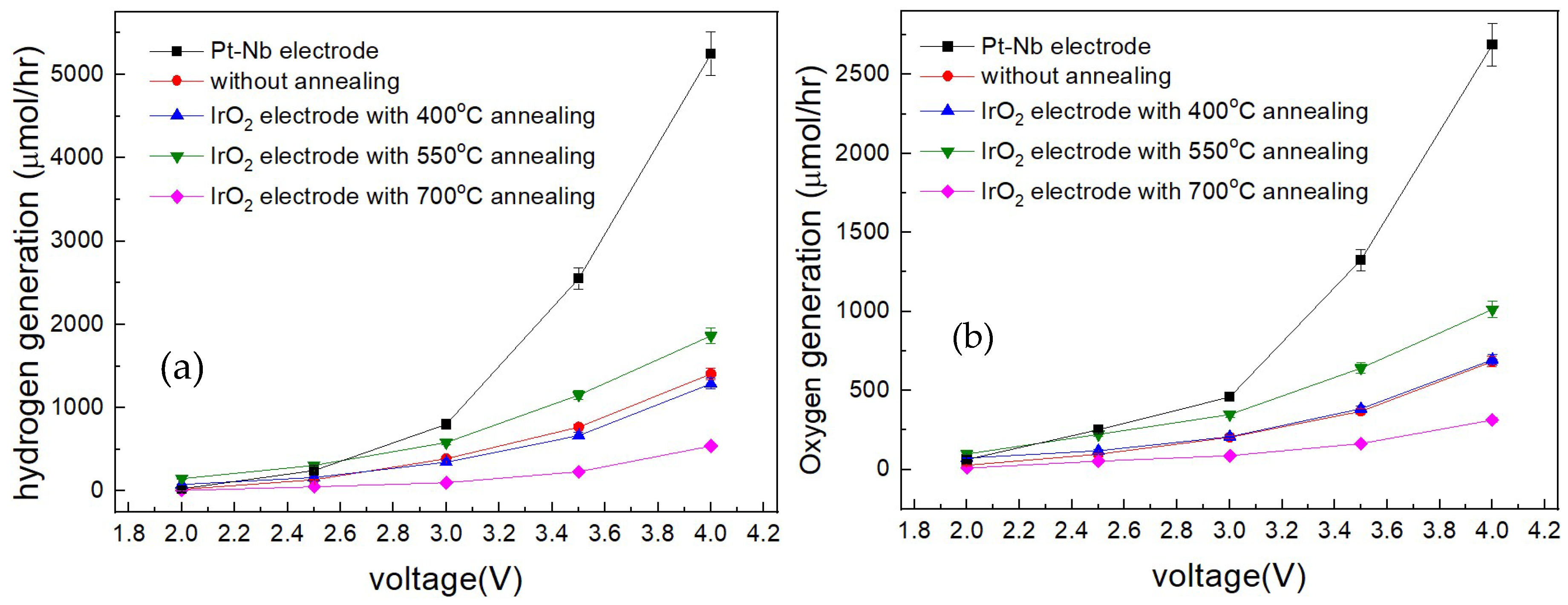 Applsci 15 12411 g004
