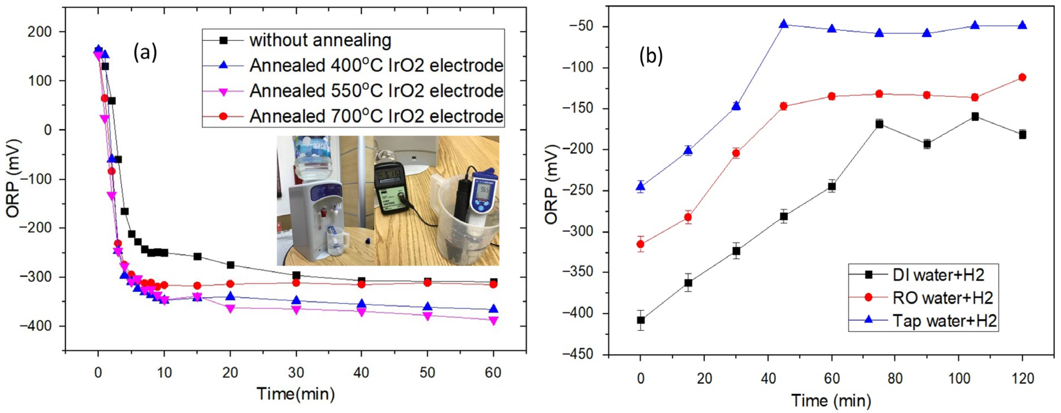 Applsci 15 12411 g007