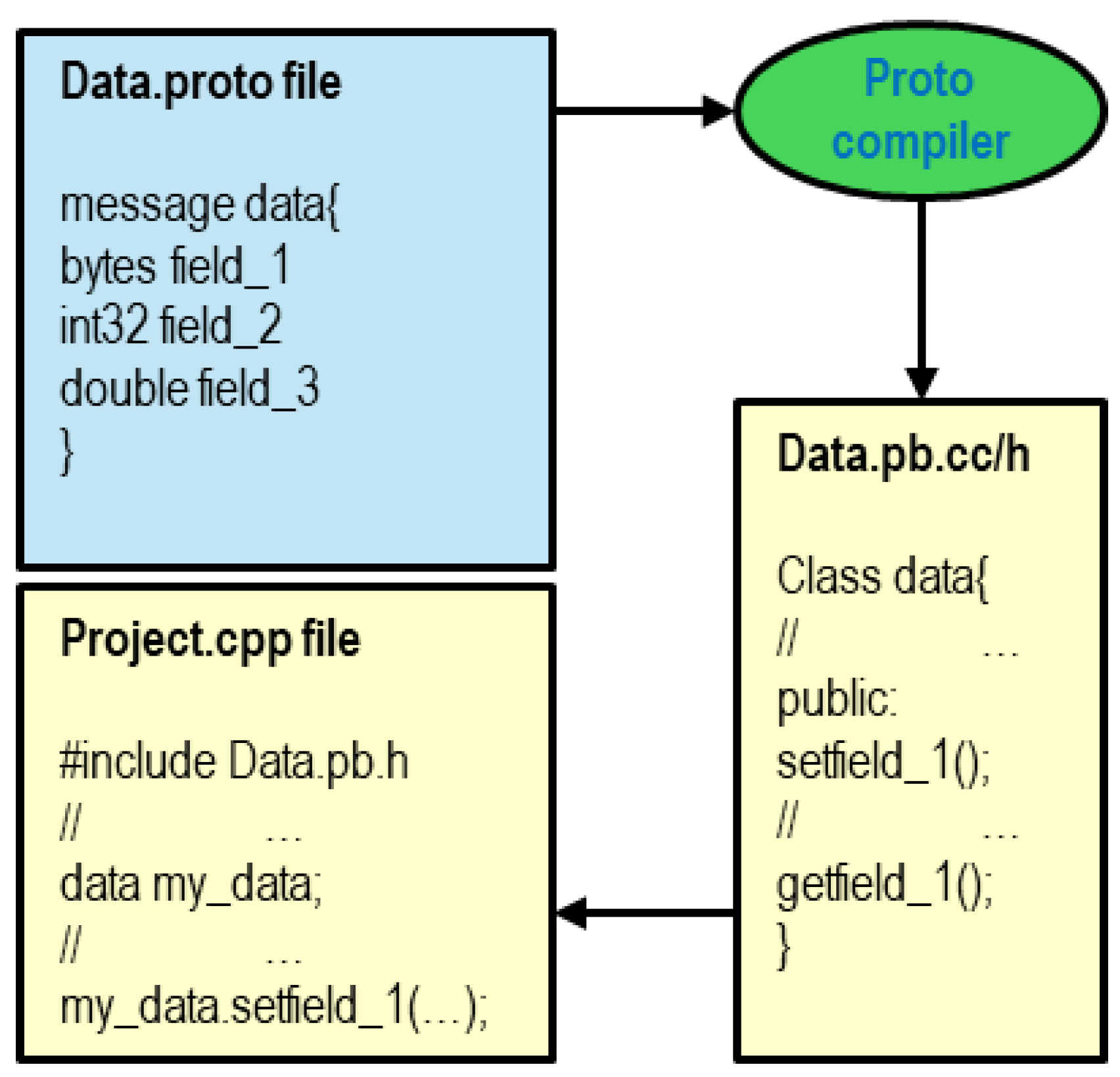 Applsci 15 12413 g002