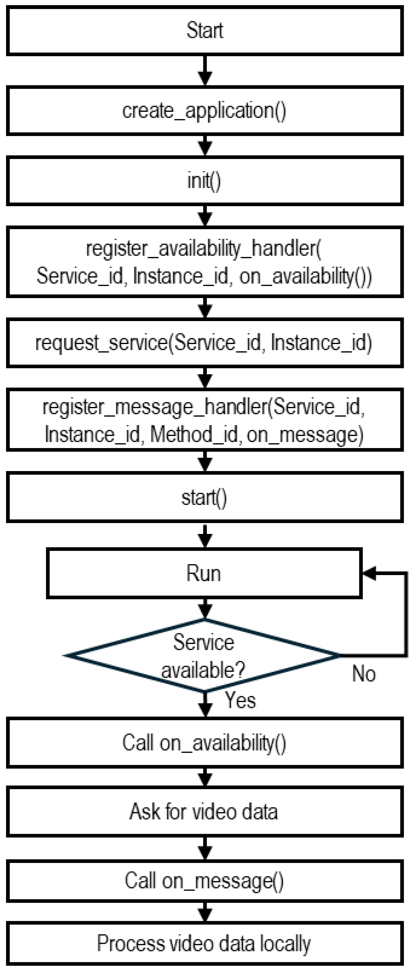 Applsci 15 12413 g004