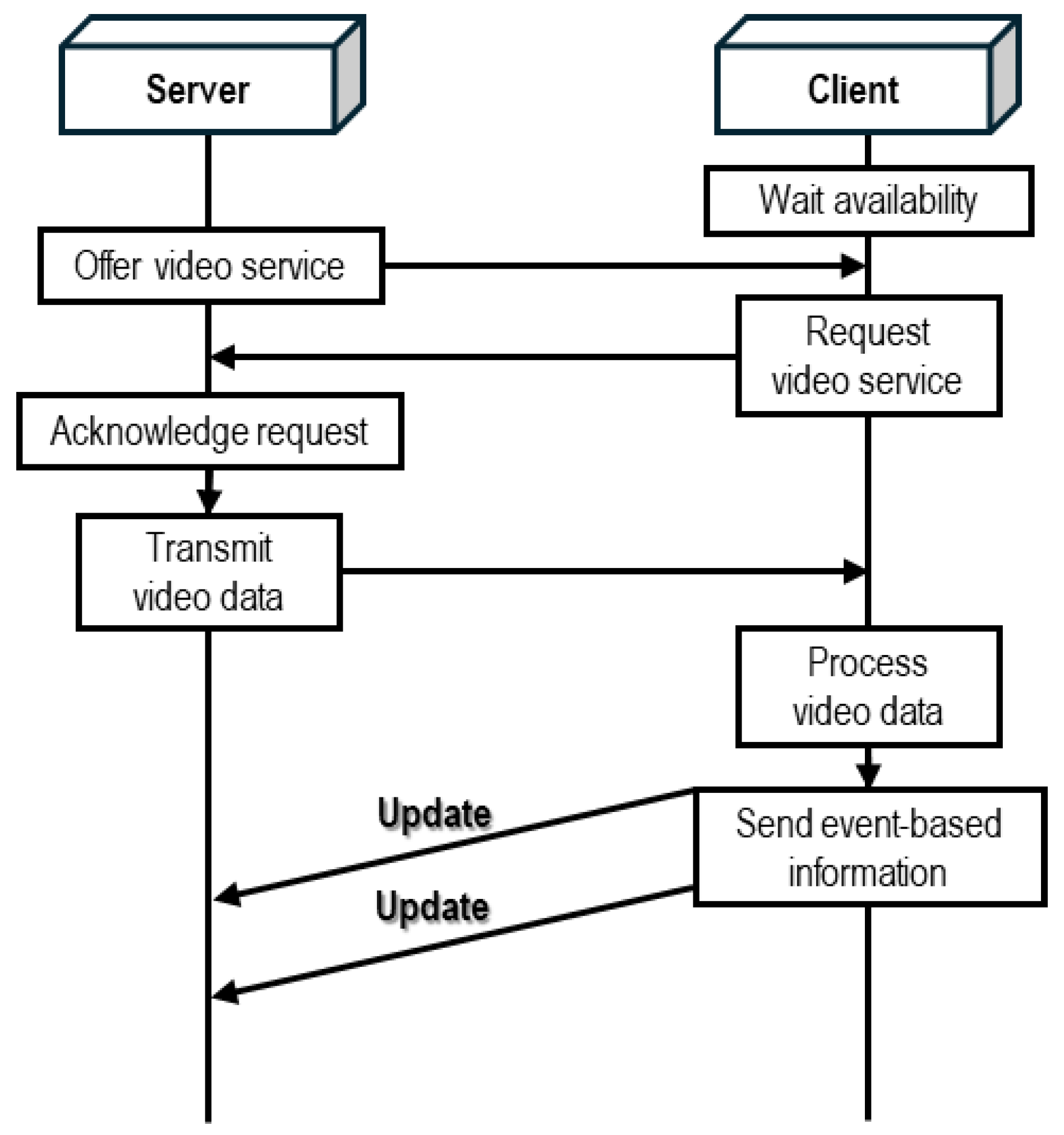Applsci 15 12413 g005