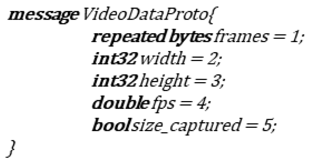 Applsci 15 12413 g008