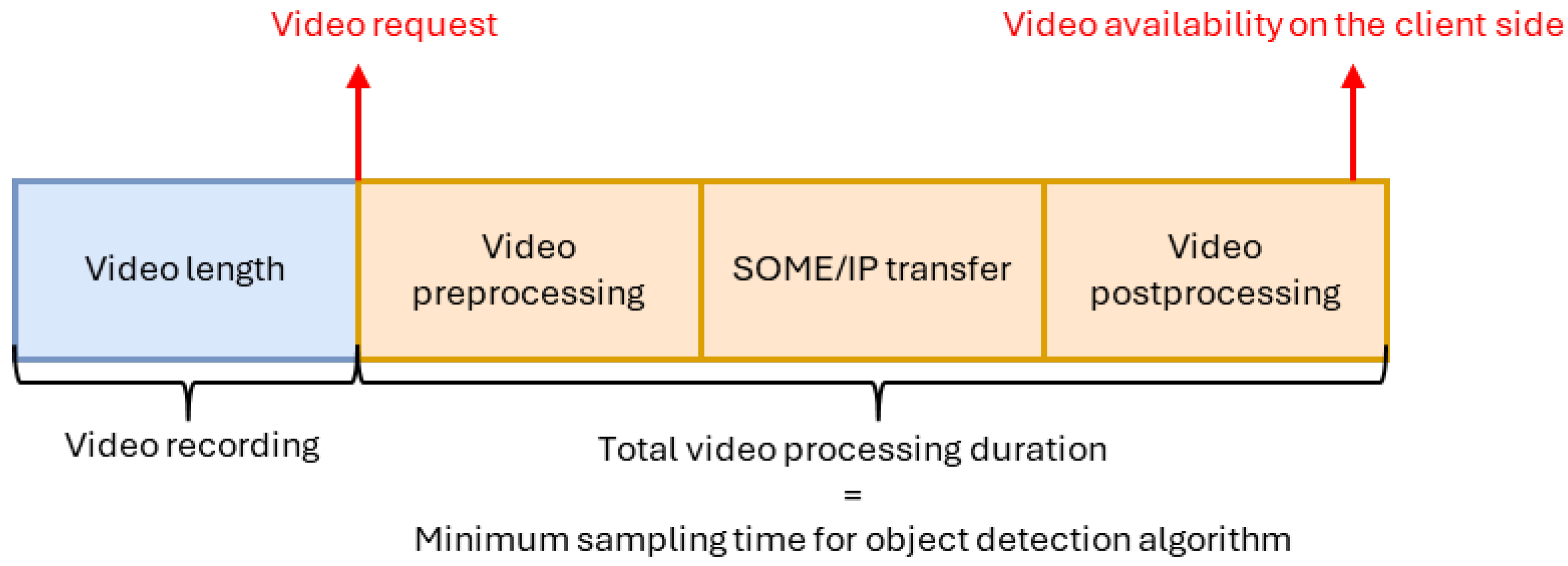 Applsci 15 12413 g018