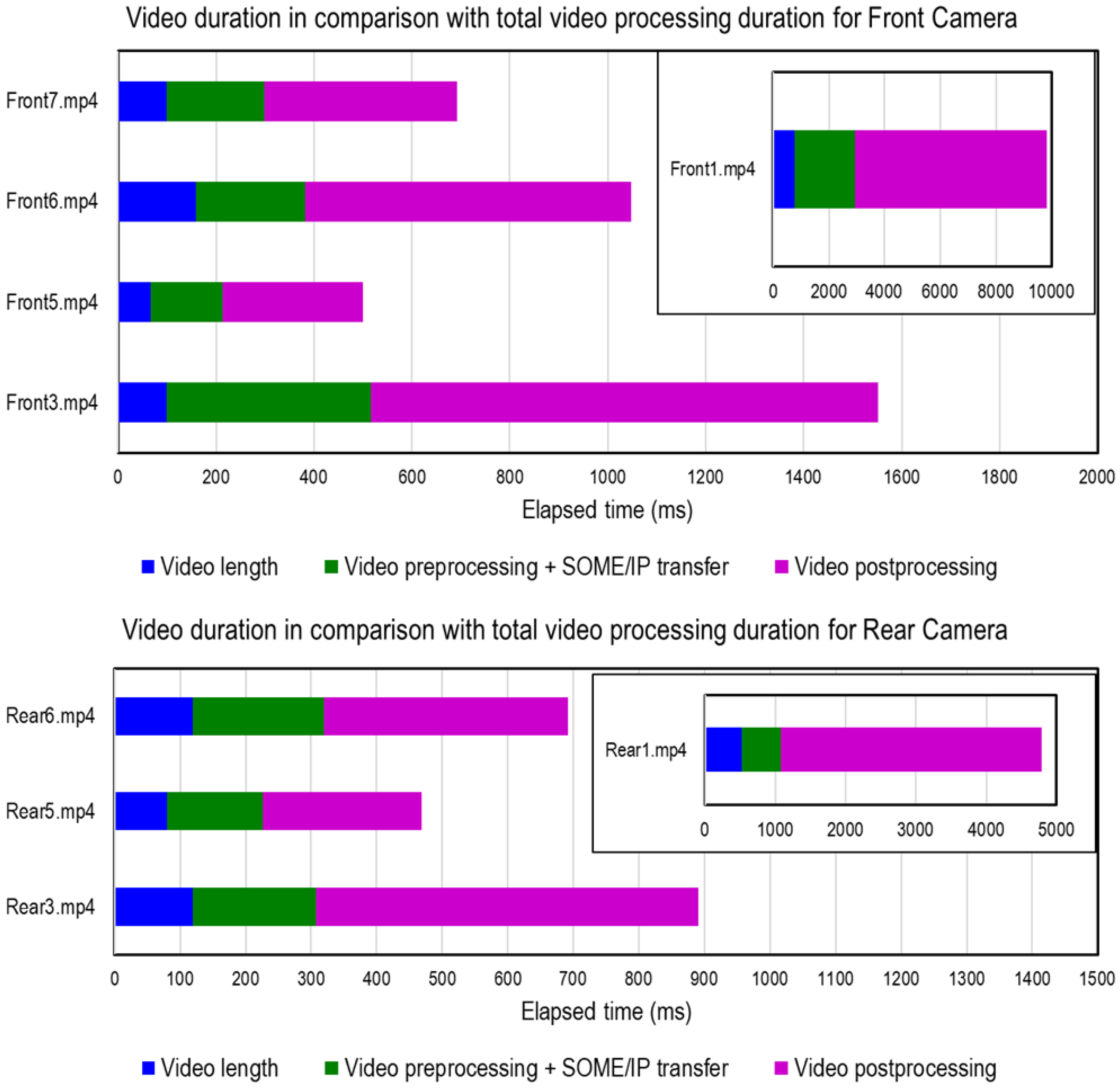 Applsci 15 12413 g020