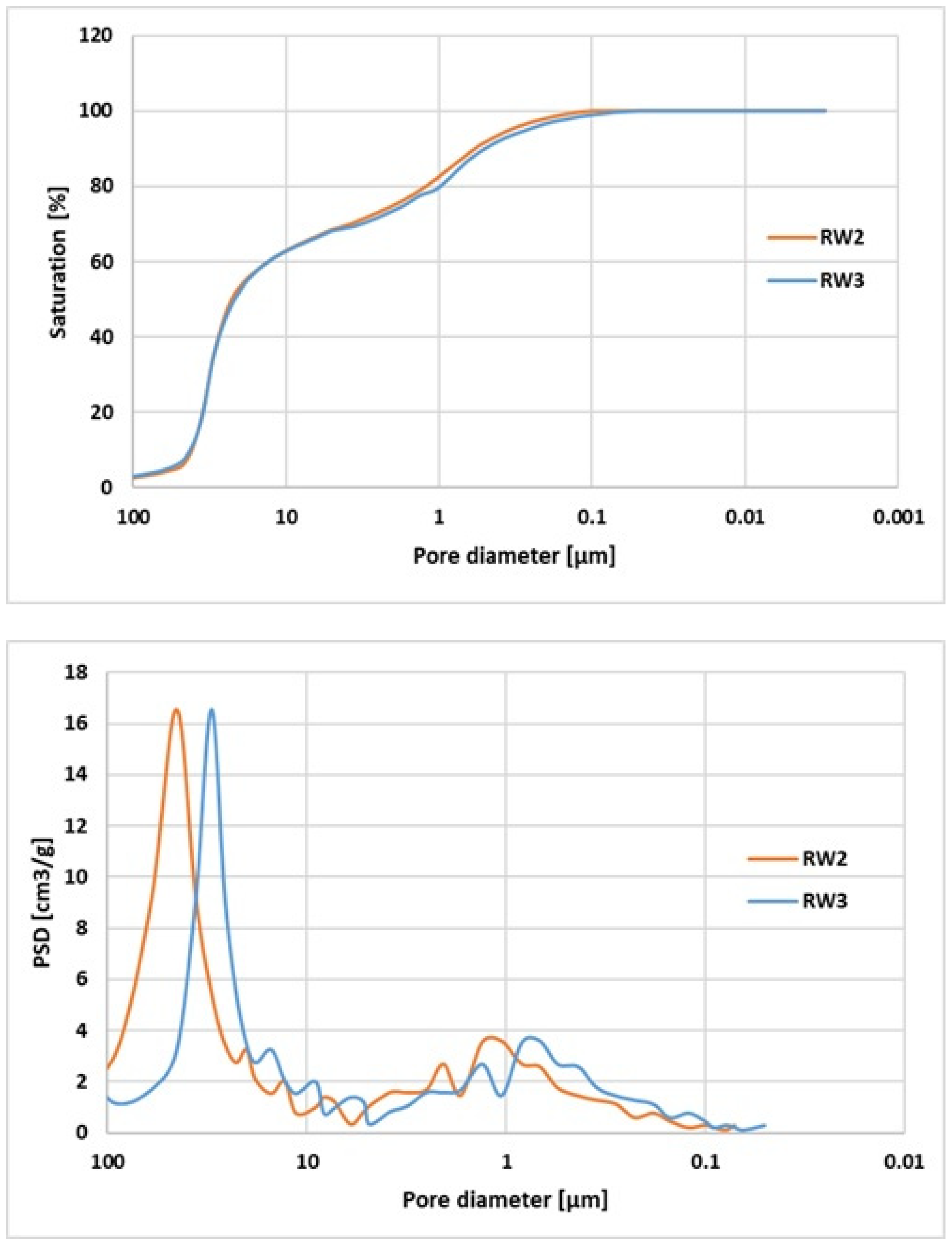 Applsci 15 12415 g002