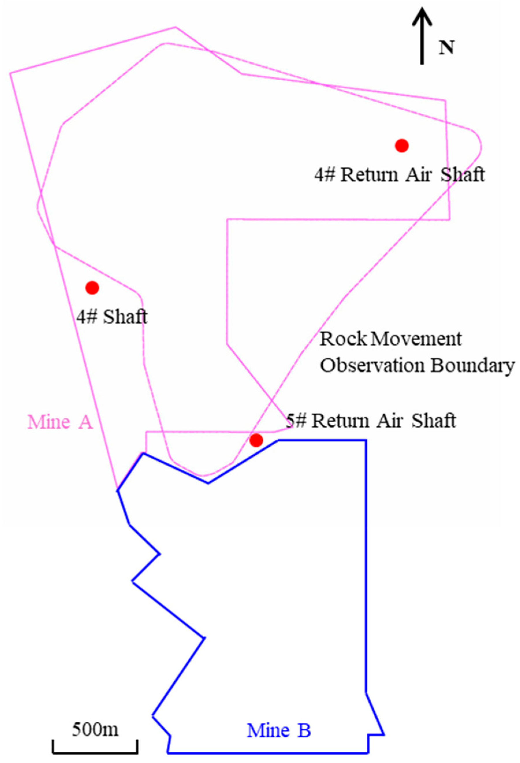 Applsci 15 12424 g001 Applsci 15 12424 g001