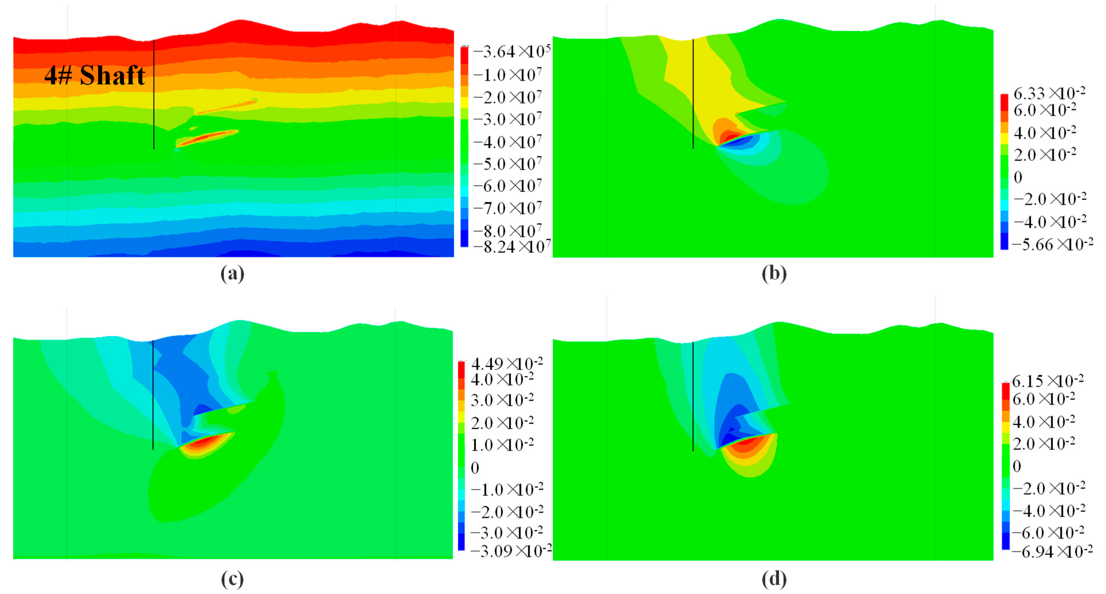Applsci 15 12424 g007 Applsci 15 12424 g007