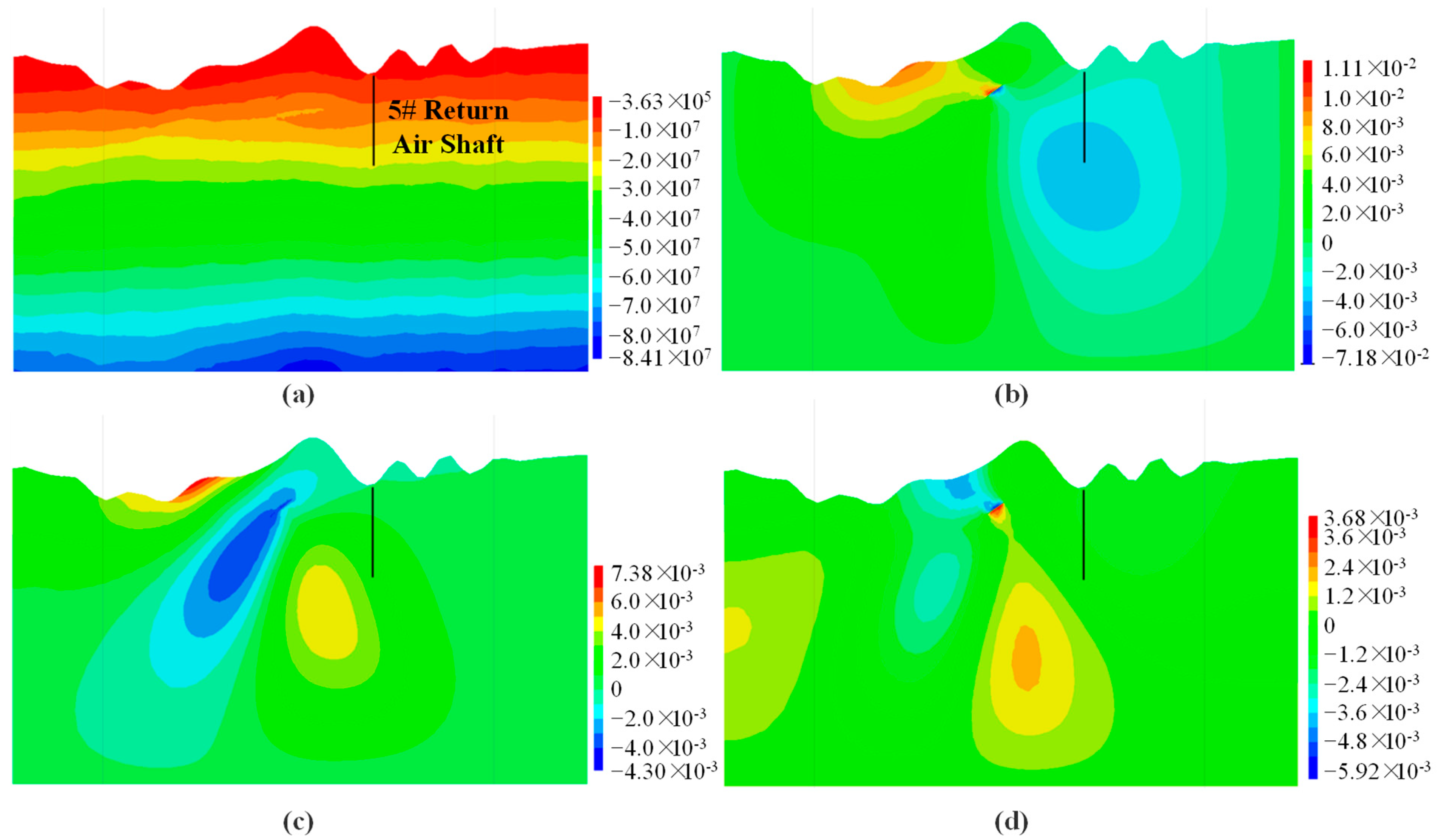Applsci 15 12424 g009 Applsci 15 12424 g009