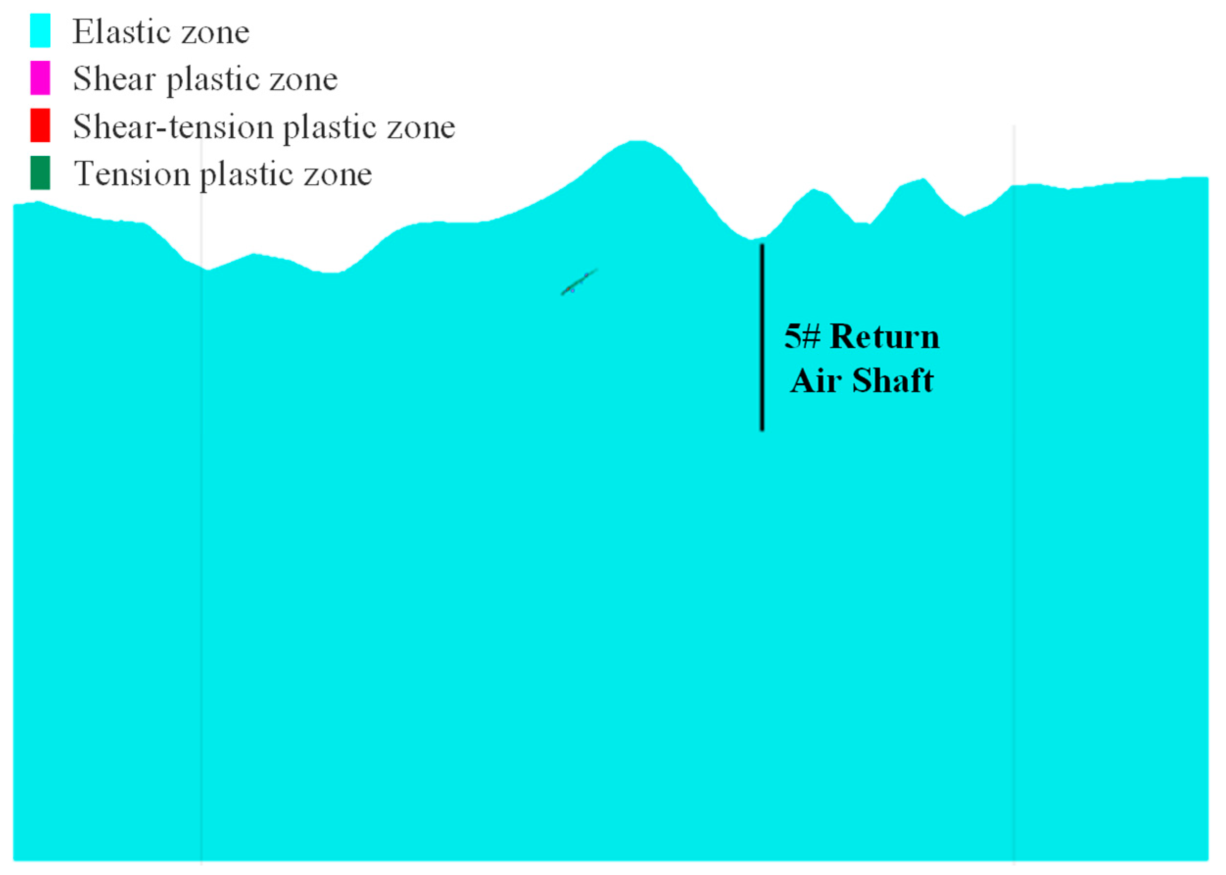 Applsci 15 12424 g010 Applsci 15 12424 g010