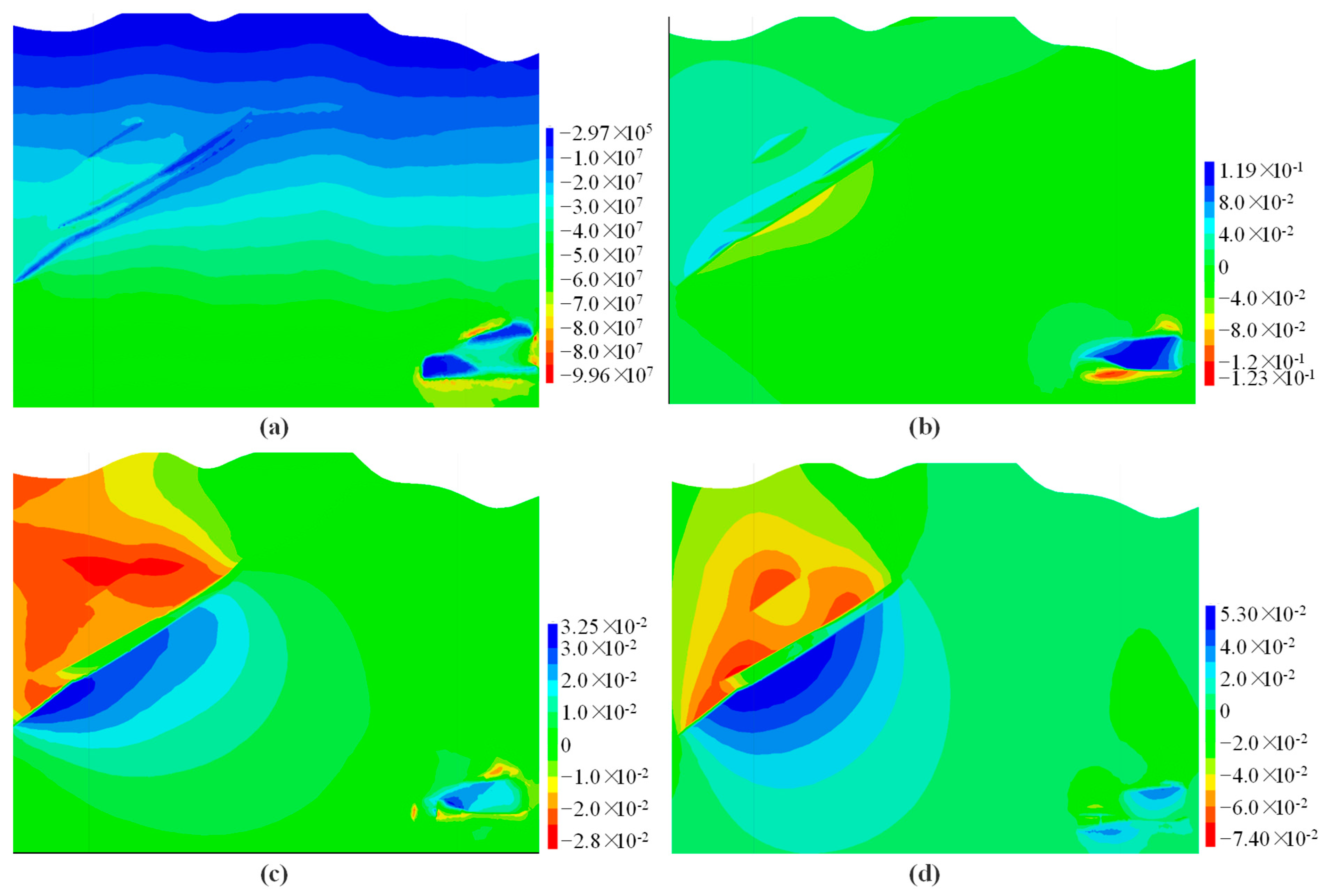 Applsci 15 12424 g012 Applsci 15 12424 g012