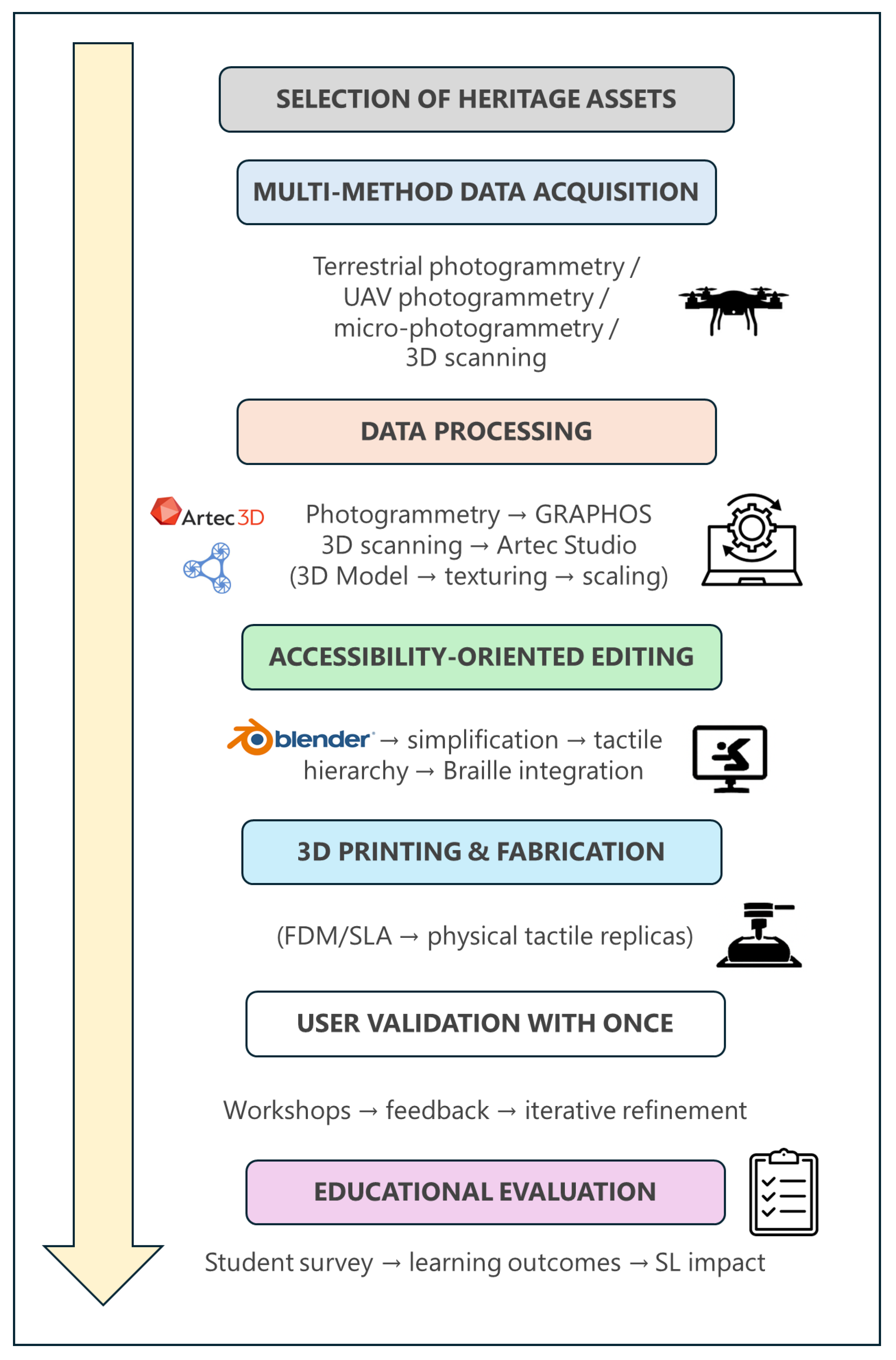 Applsci 15 12425 g001 Applsci 15 12425 g001