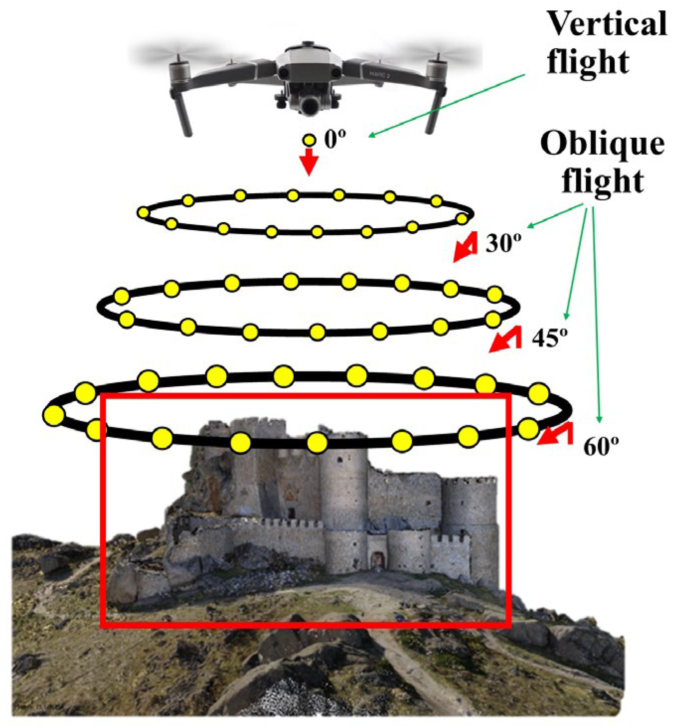 Applsci 15 12425 g004 Applsci 15 12425 g004