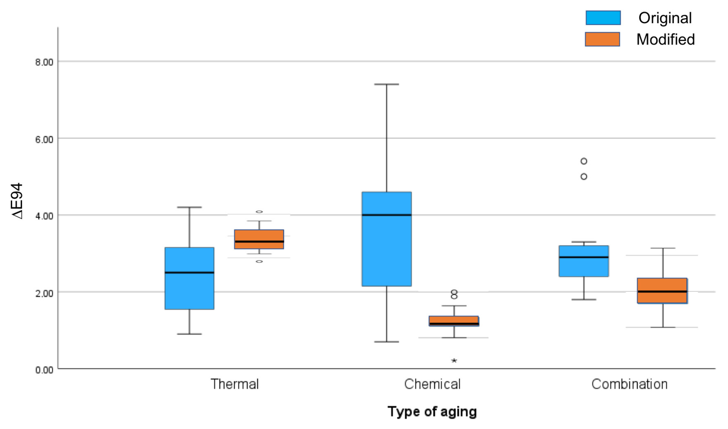 Applsci 15 12426 g004