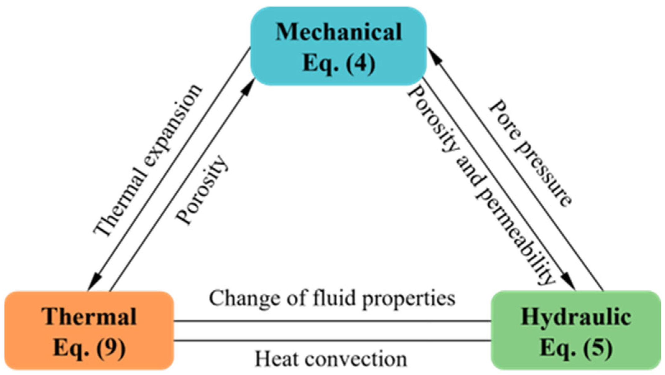 Applsci 15 12433 g001 Applsci 15 12433 g001