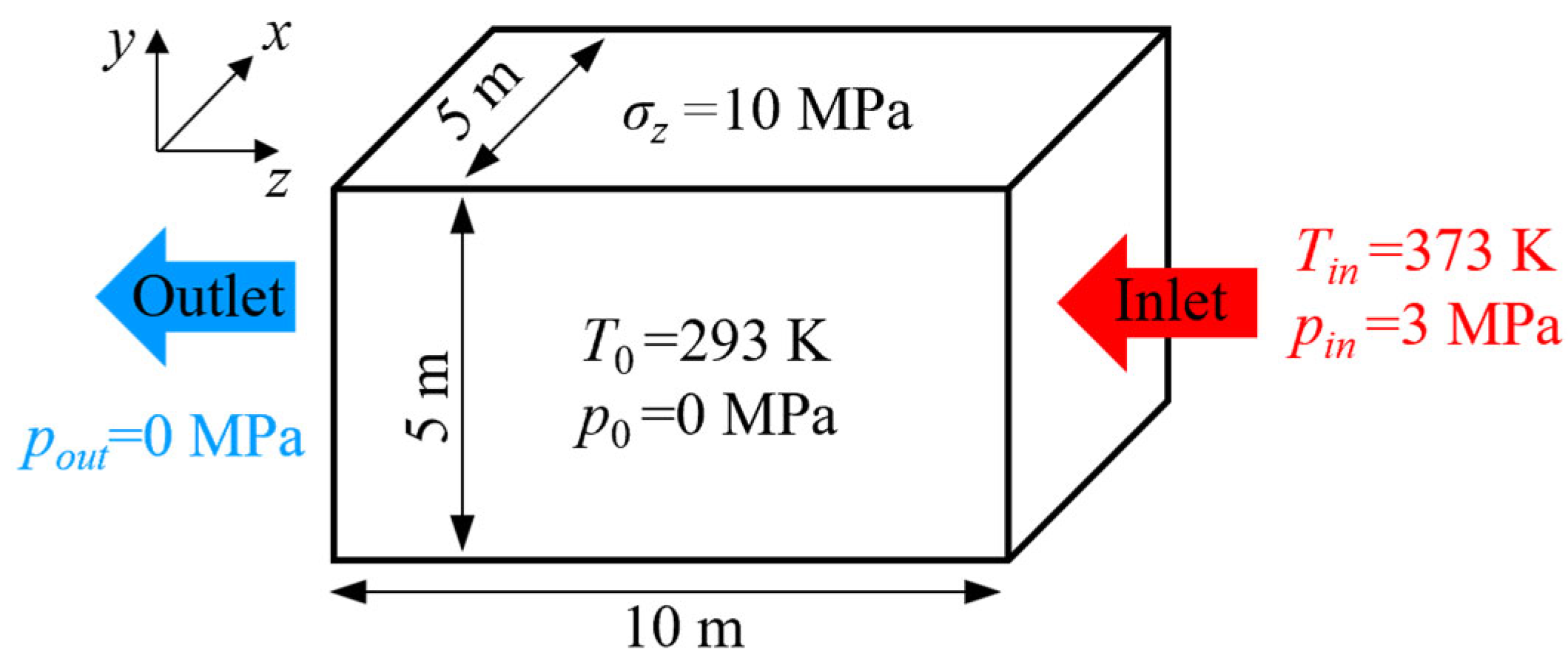 Applsci 15 12433 g002 Applsci 15 12433 g002