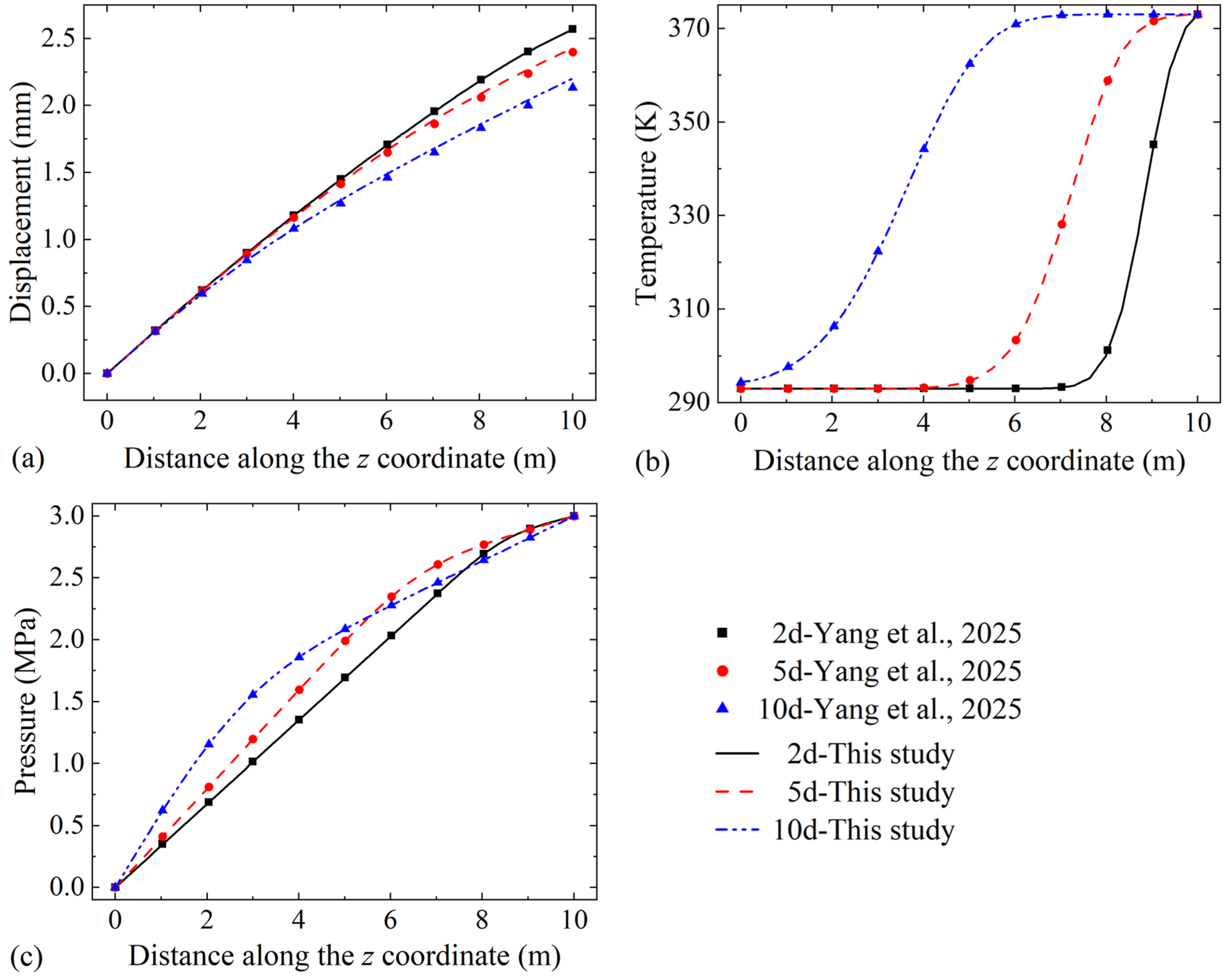 Applsci 15 12433 g003 Applsci 15 12433 g003