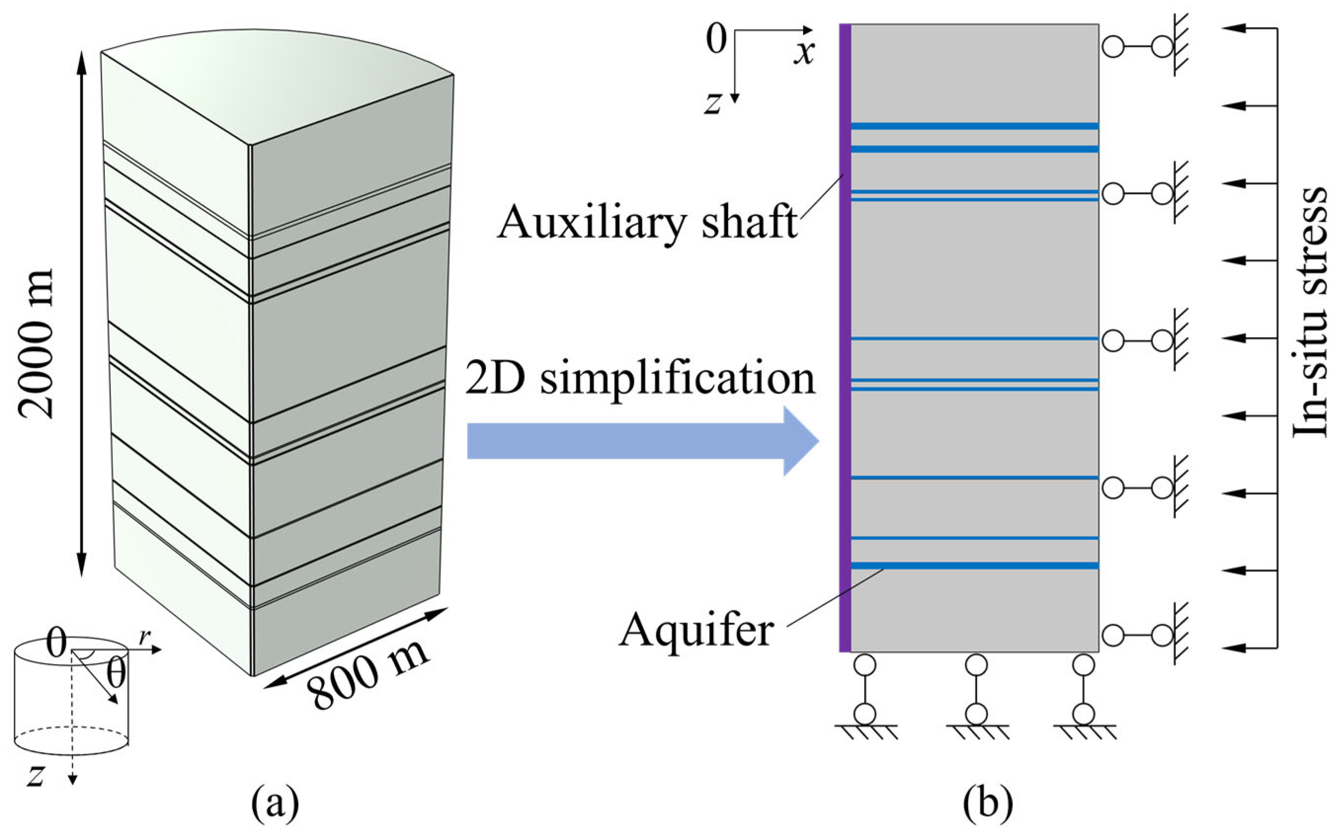 Applsci 15 12433 g004 Applsci 15 12433 g004